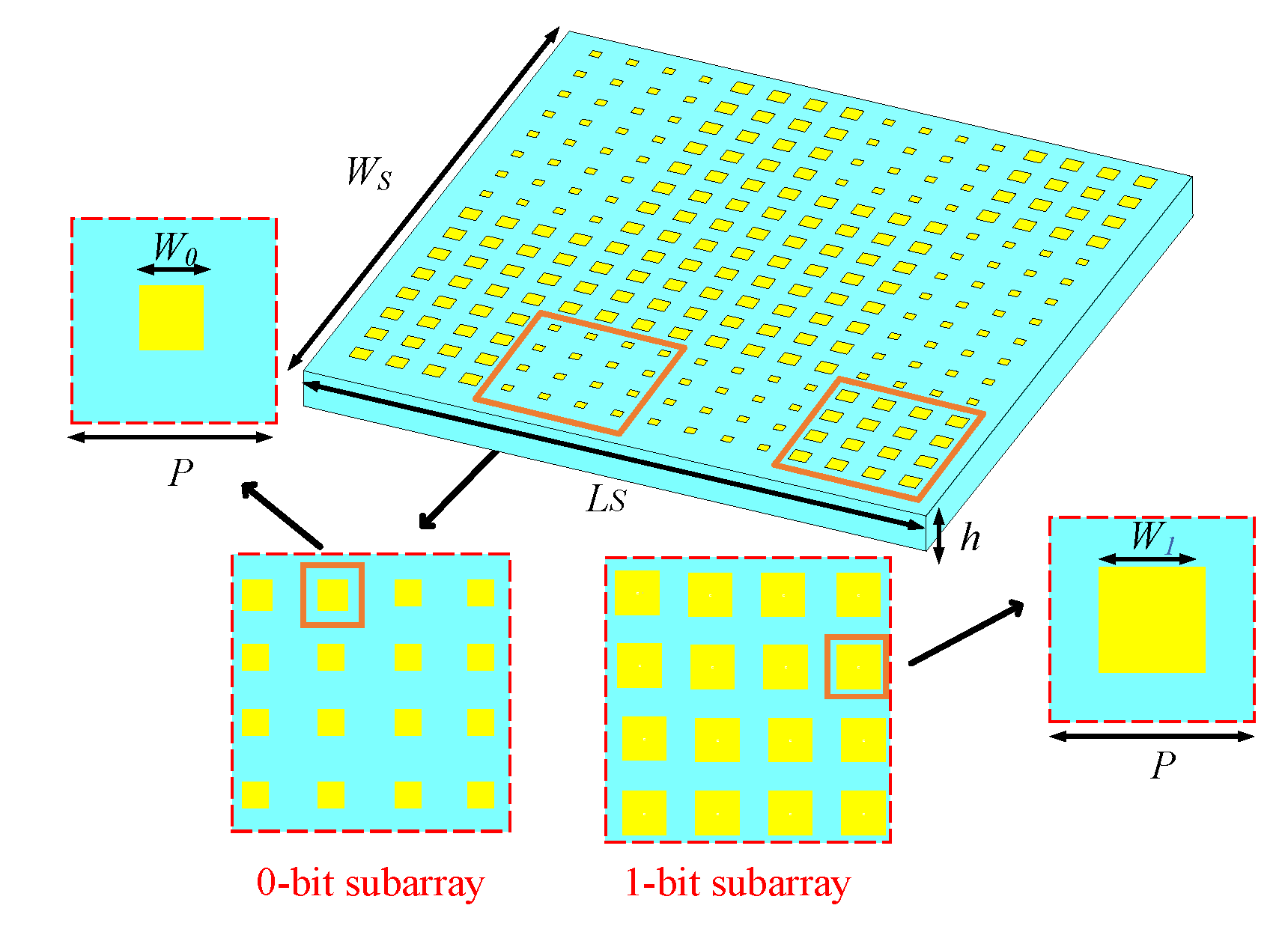 Electronics 14 02392 g003