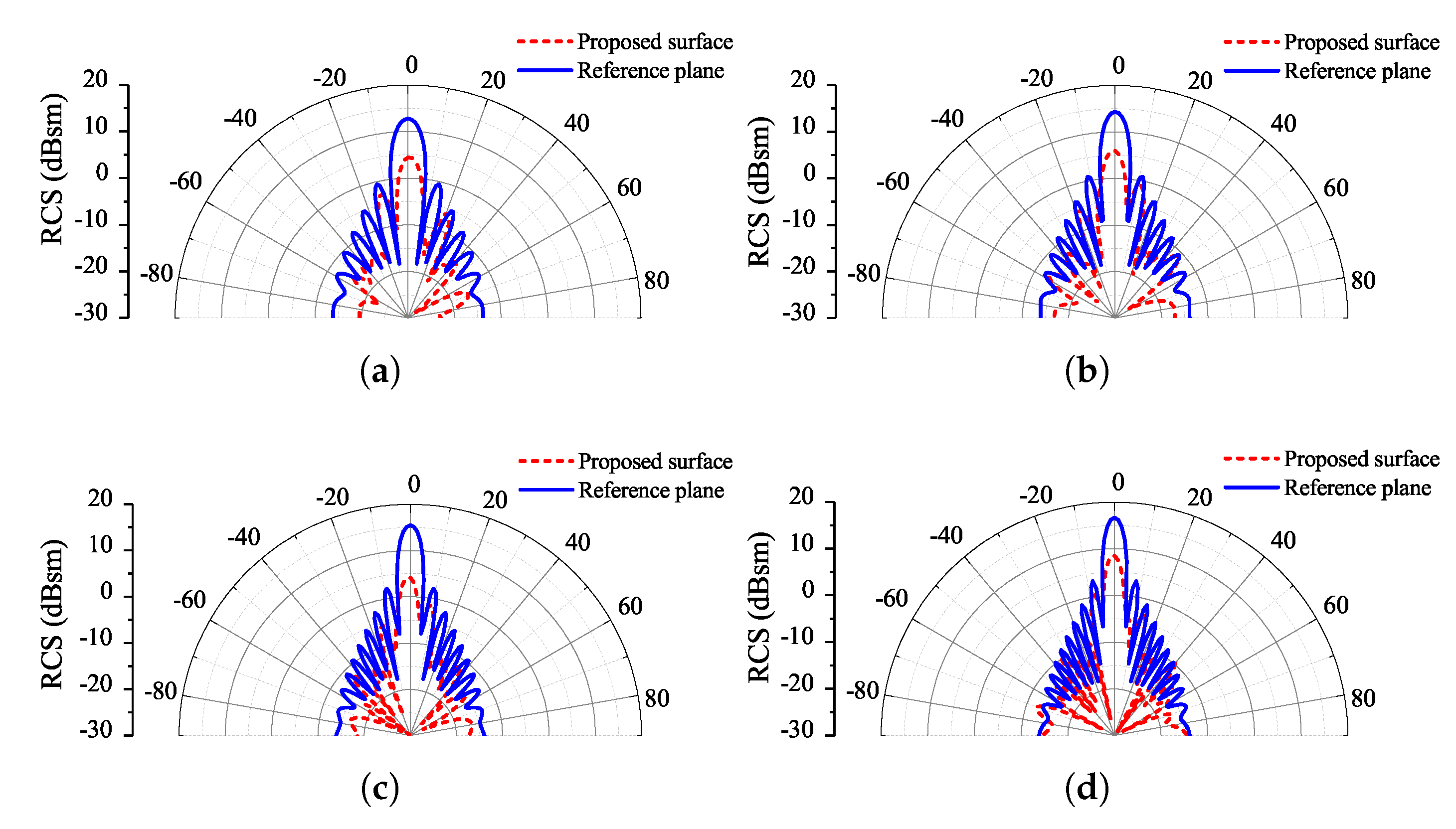 Electronics 14 02392 g005