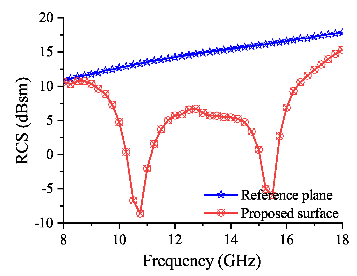 Electronics 14 02392 g006