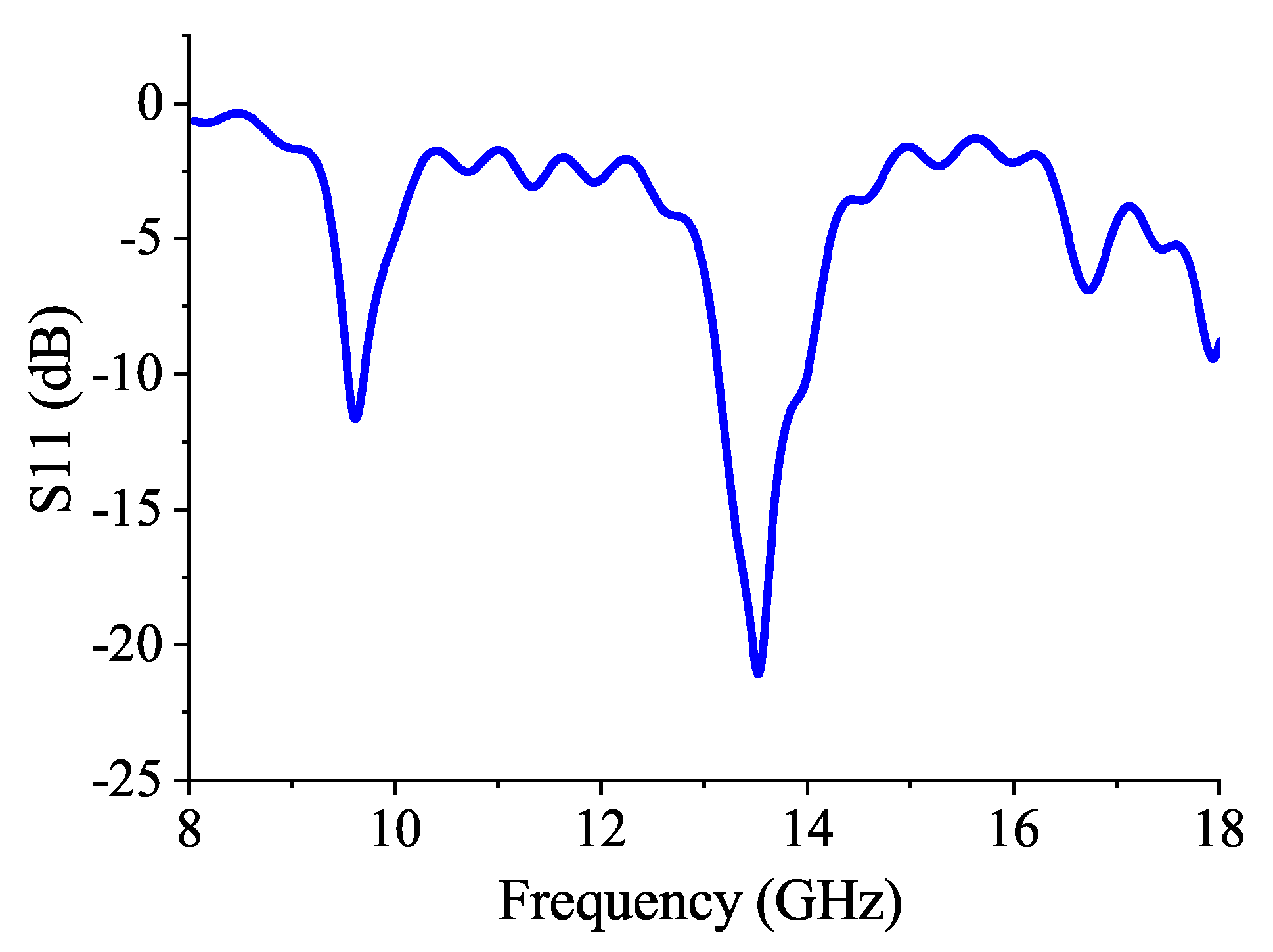 Electronics 14 02392 g009