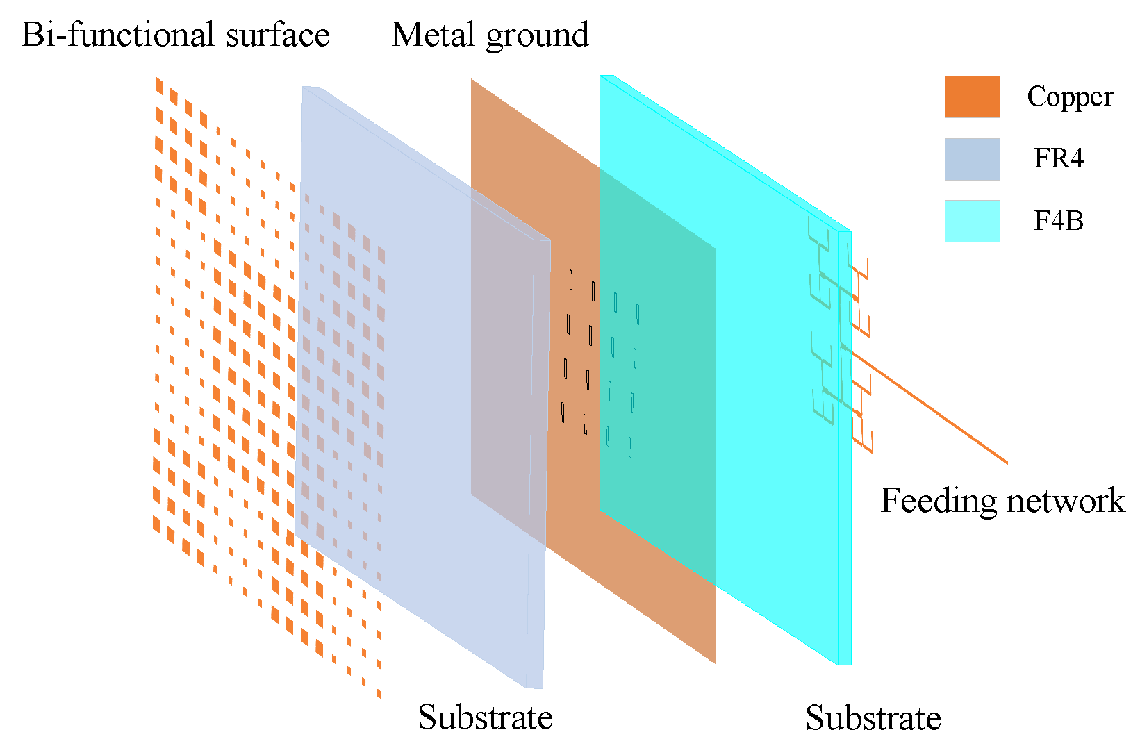 Electronics 14 02392 g010