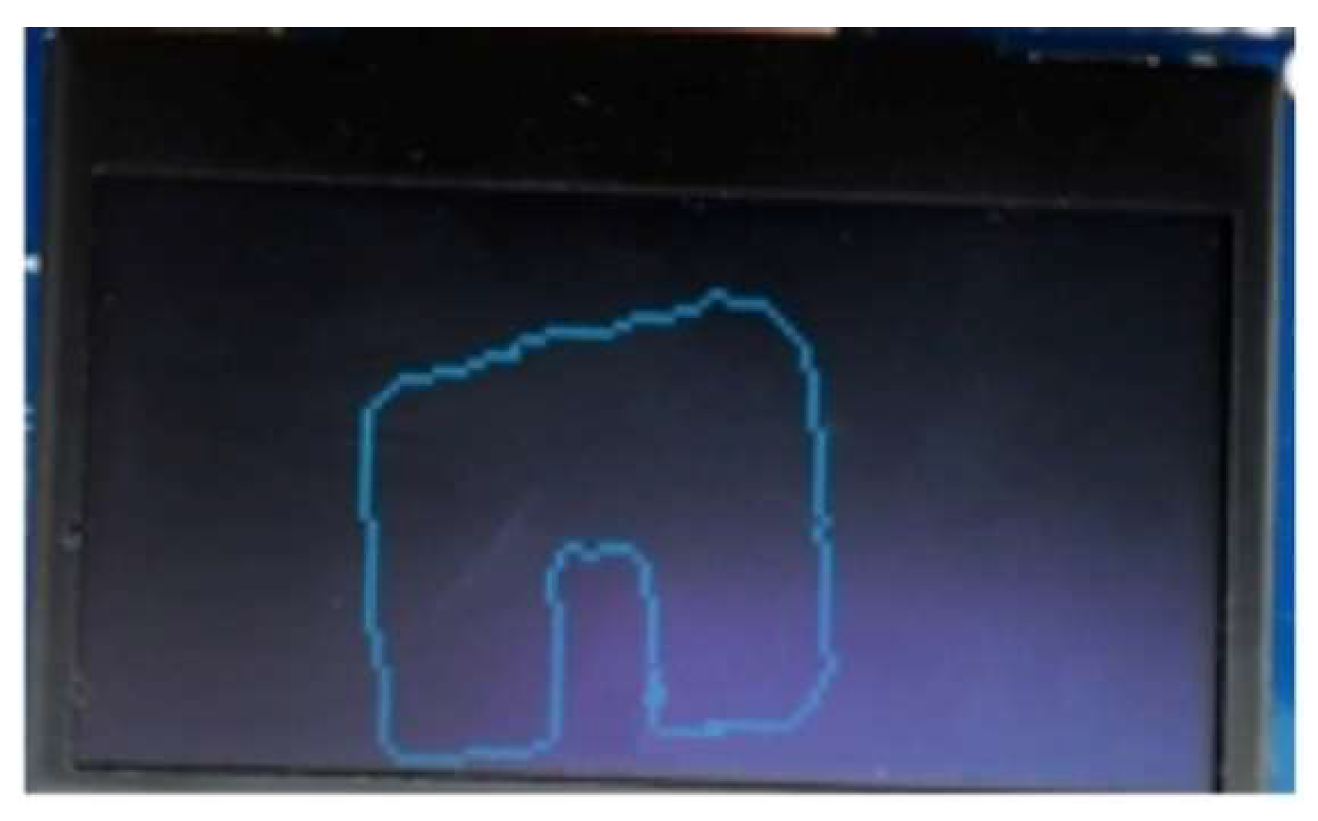 Electronics 14 02394 g012