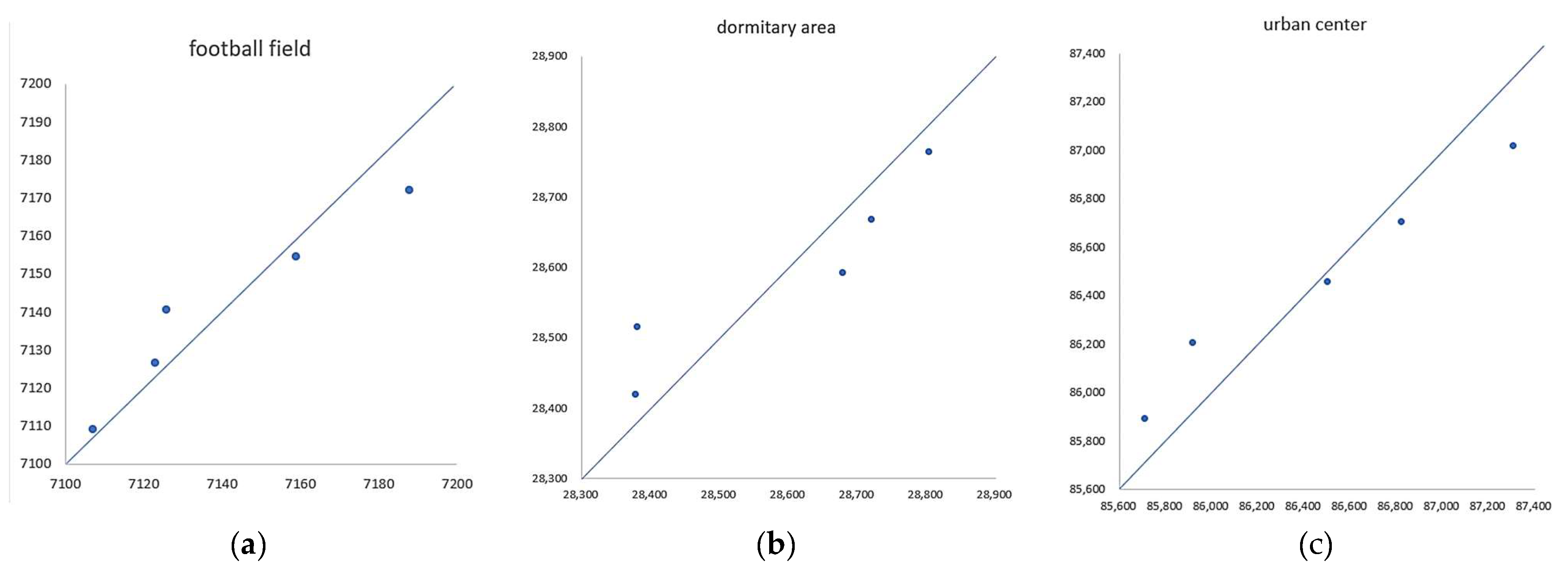 Electronics 14 02394 g015