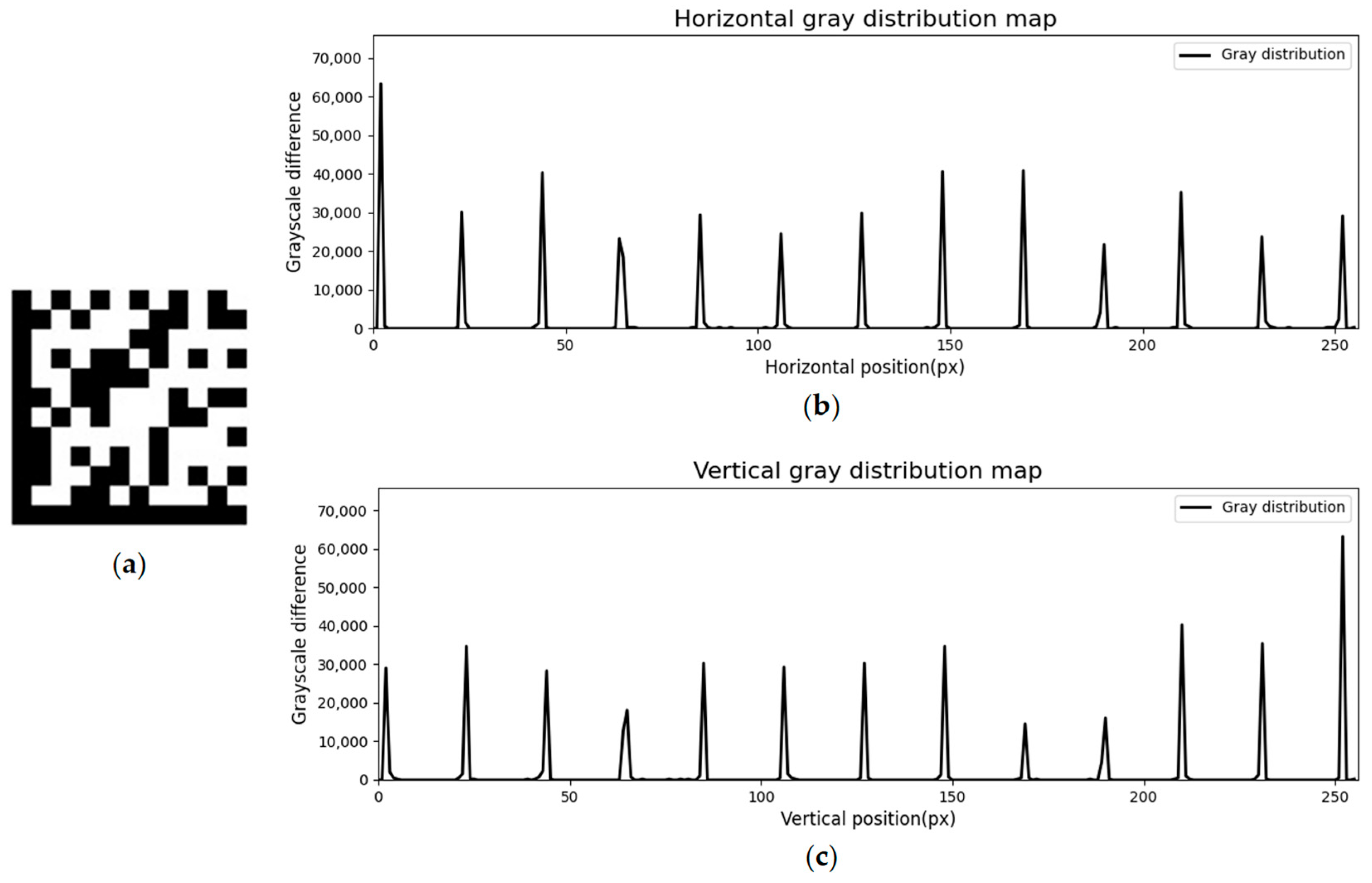 Electronics 14 02395 g004