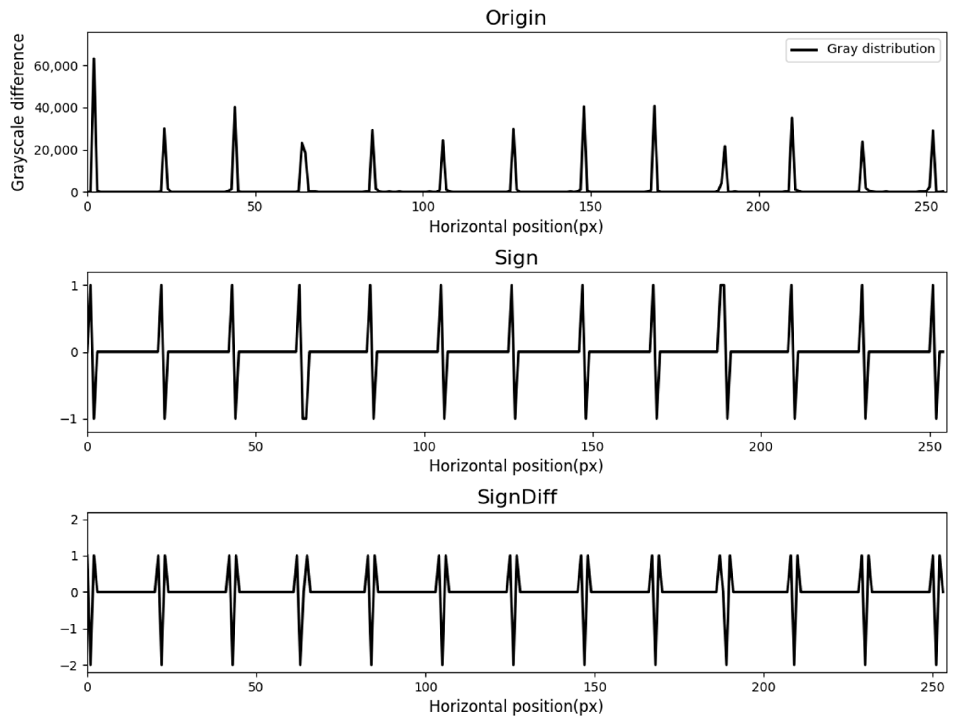 Electronics 14 02395 g005