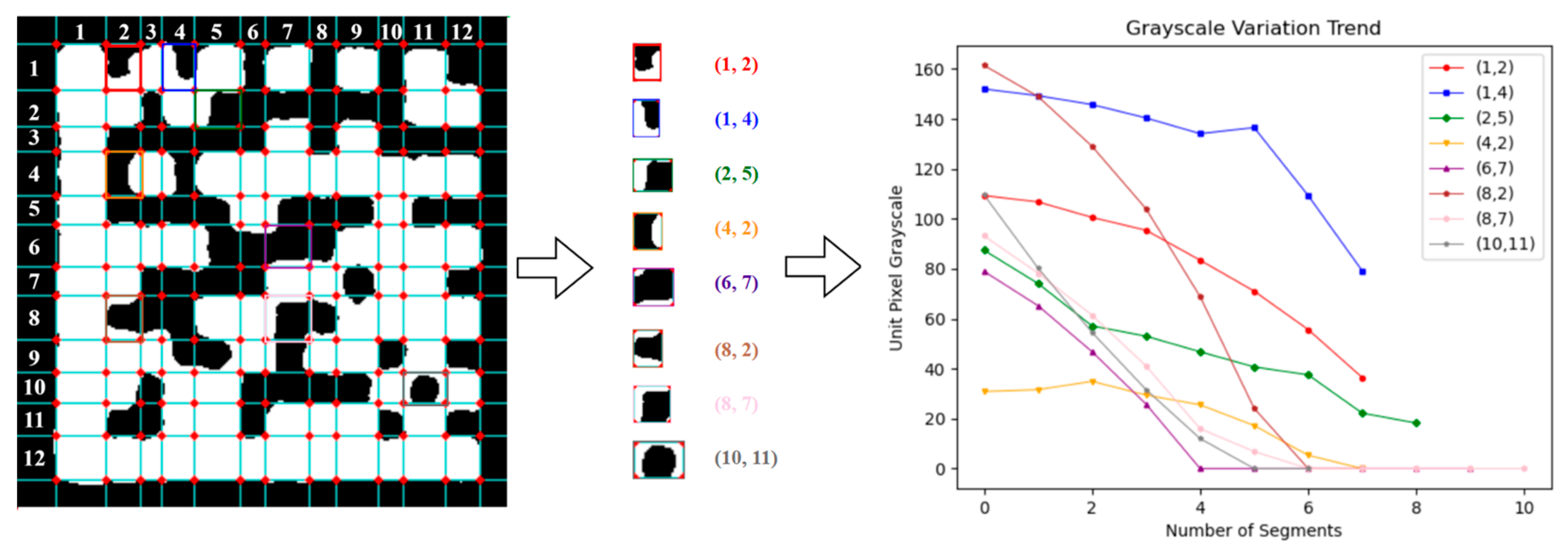 Electronics 14 02395 g010