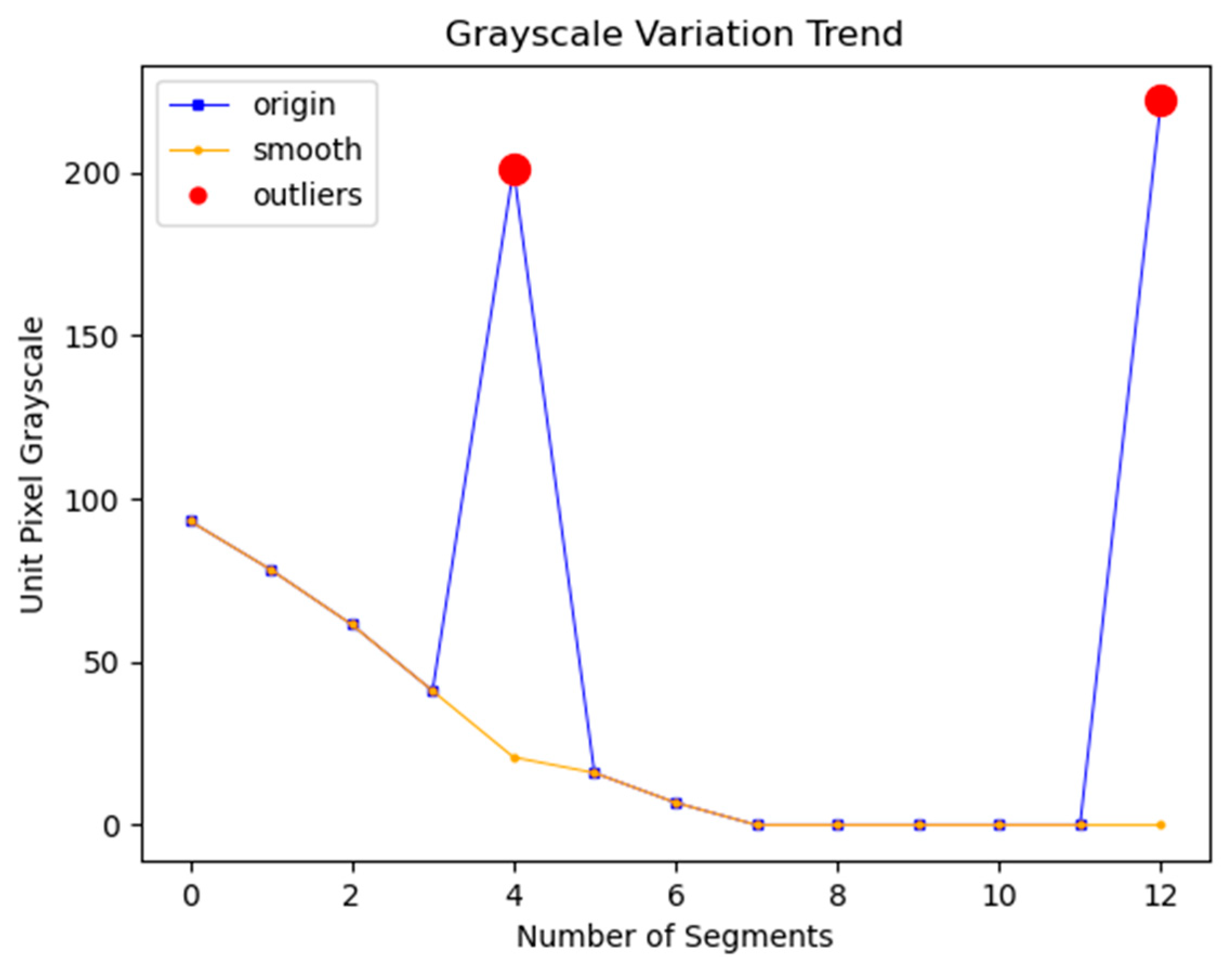 Electronics 14 02395 g011