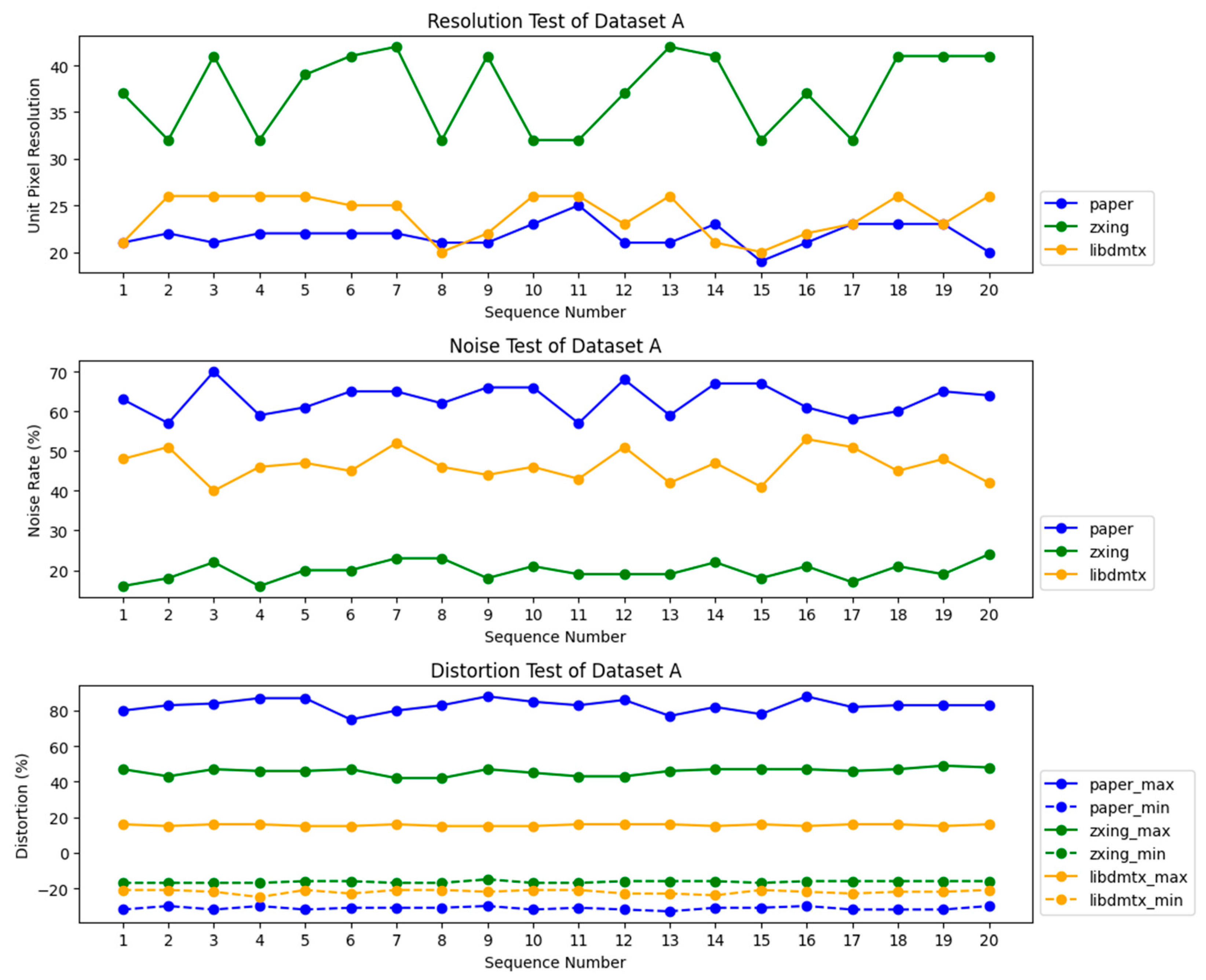 Electronics 14 02395 g018