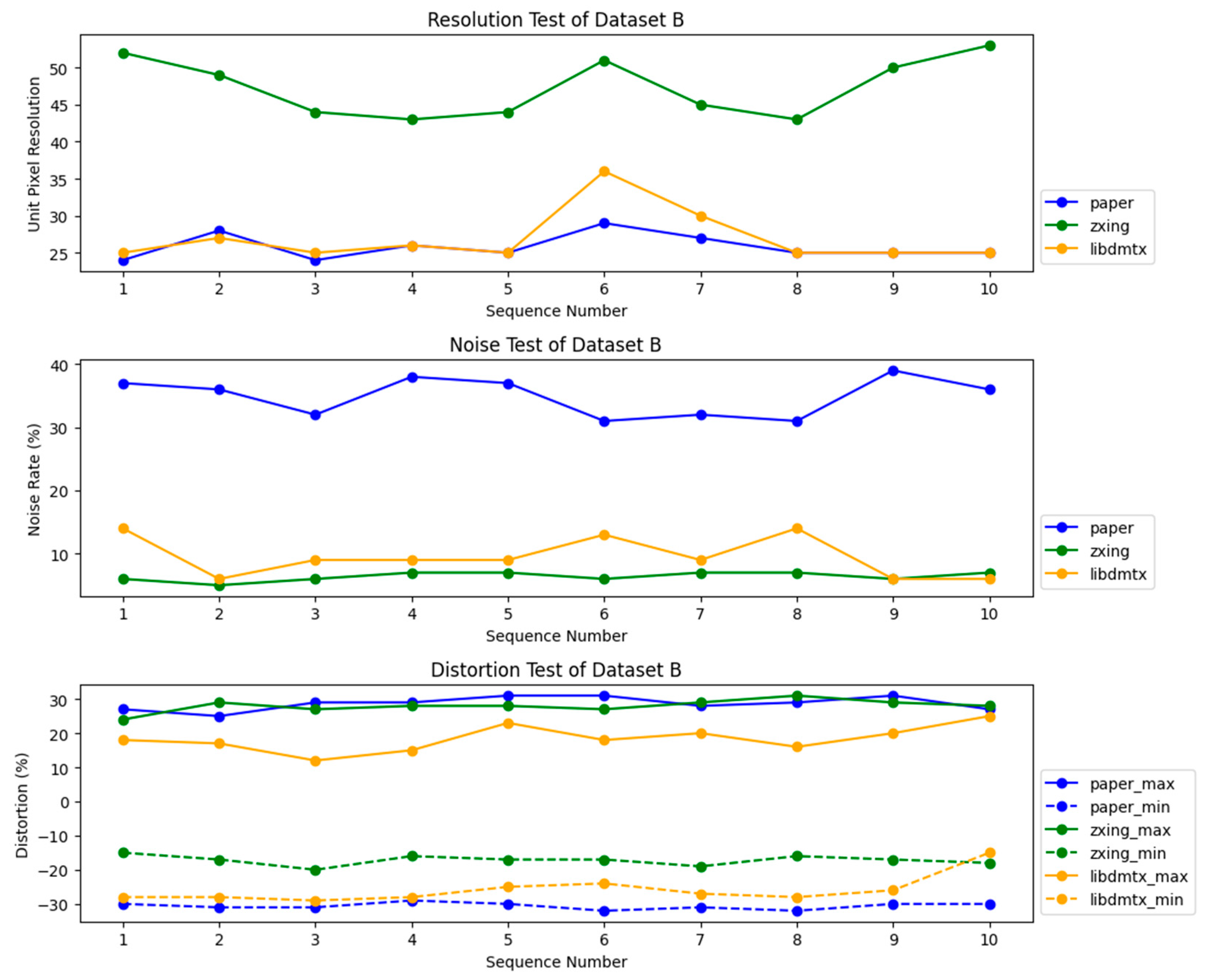 Electronics 14 02395 g019