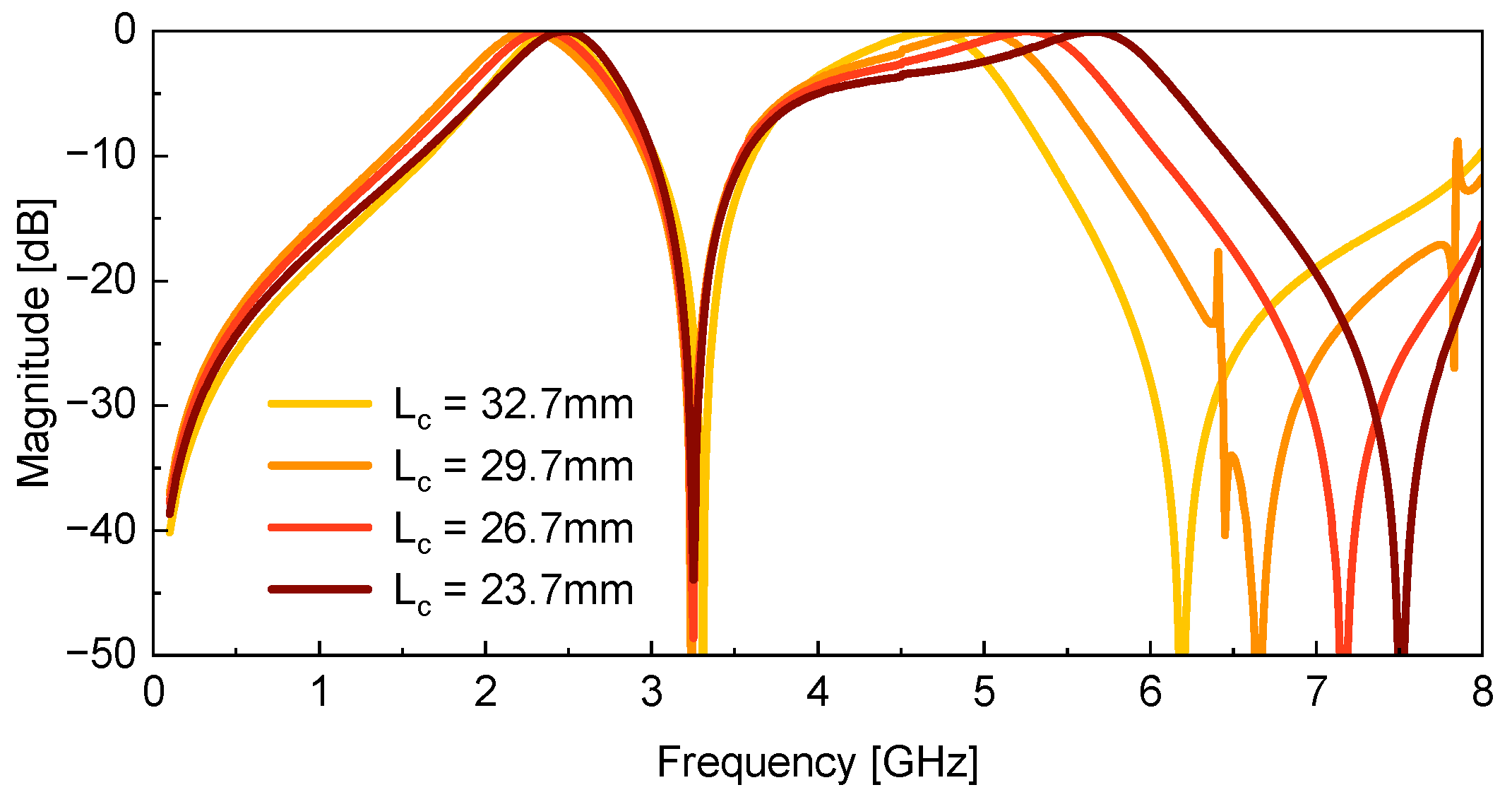 Electronics 14 02396 g009