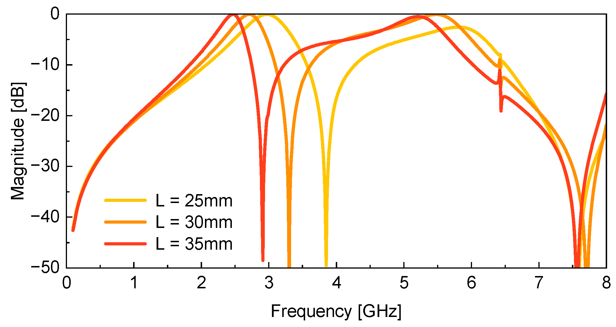 Electronics 14 02396 g011
