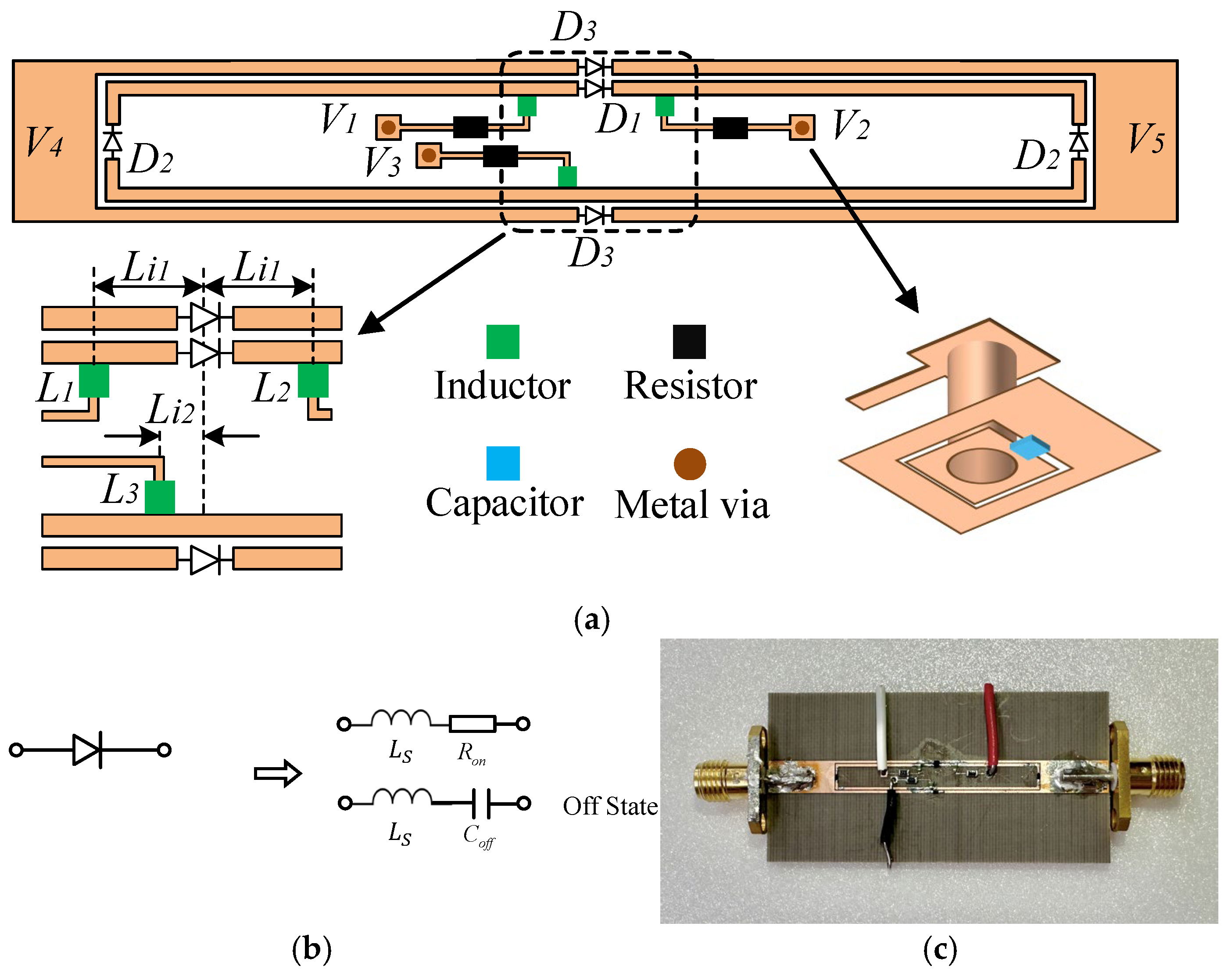 Electronics 14 02396 g012