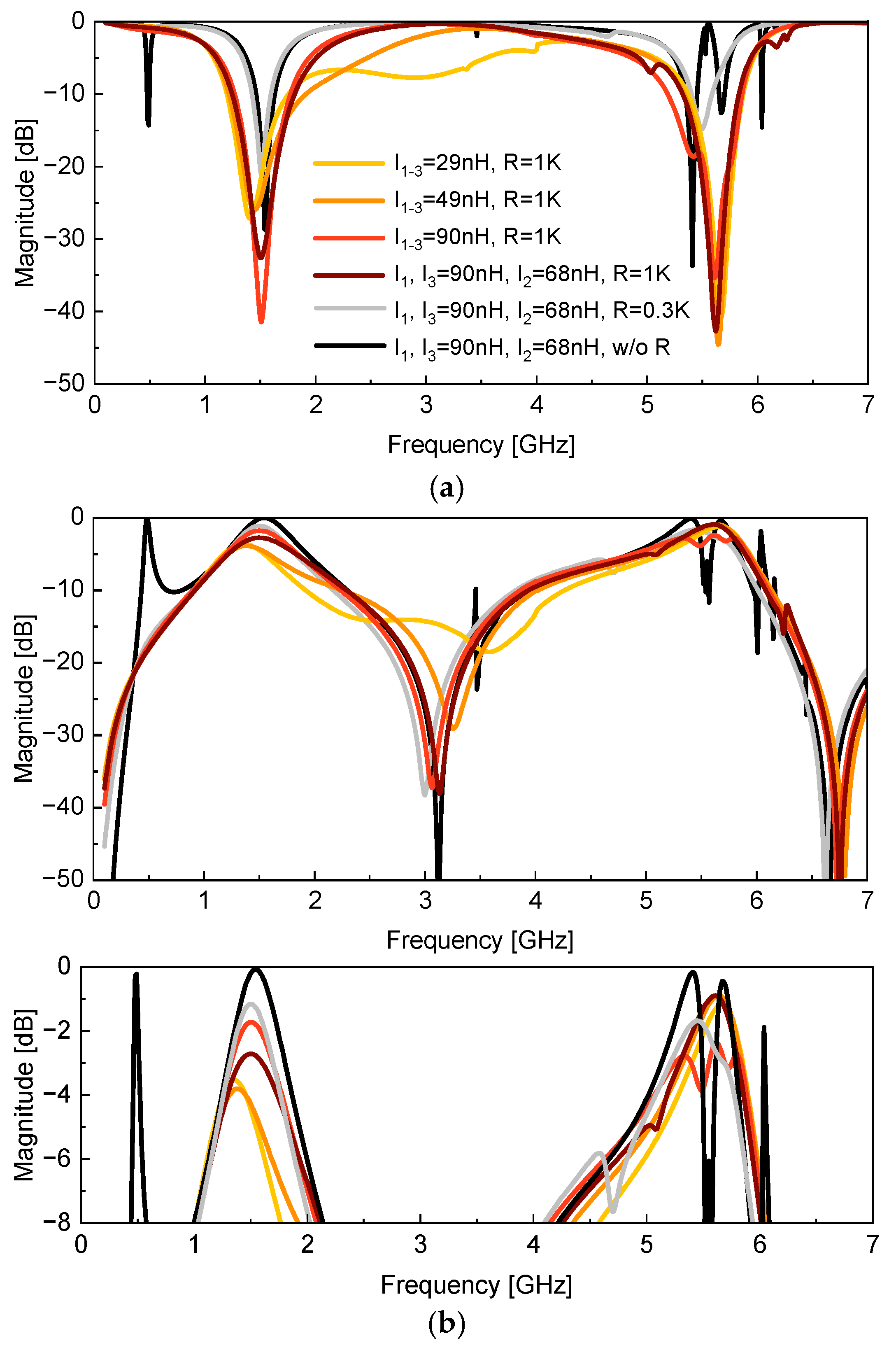 Electronics 14 02396 g013