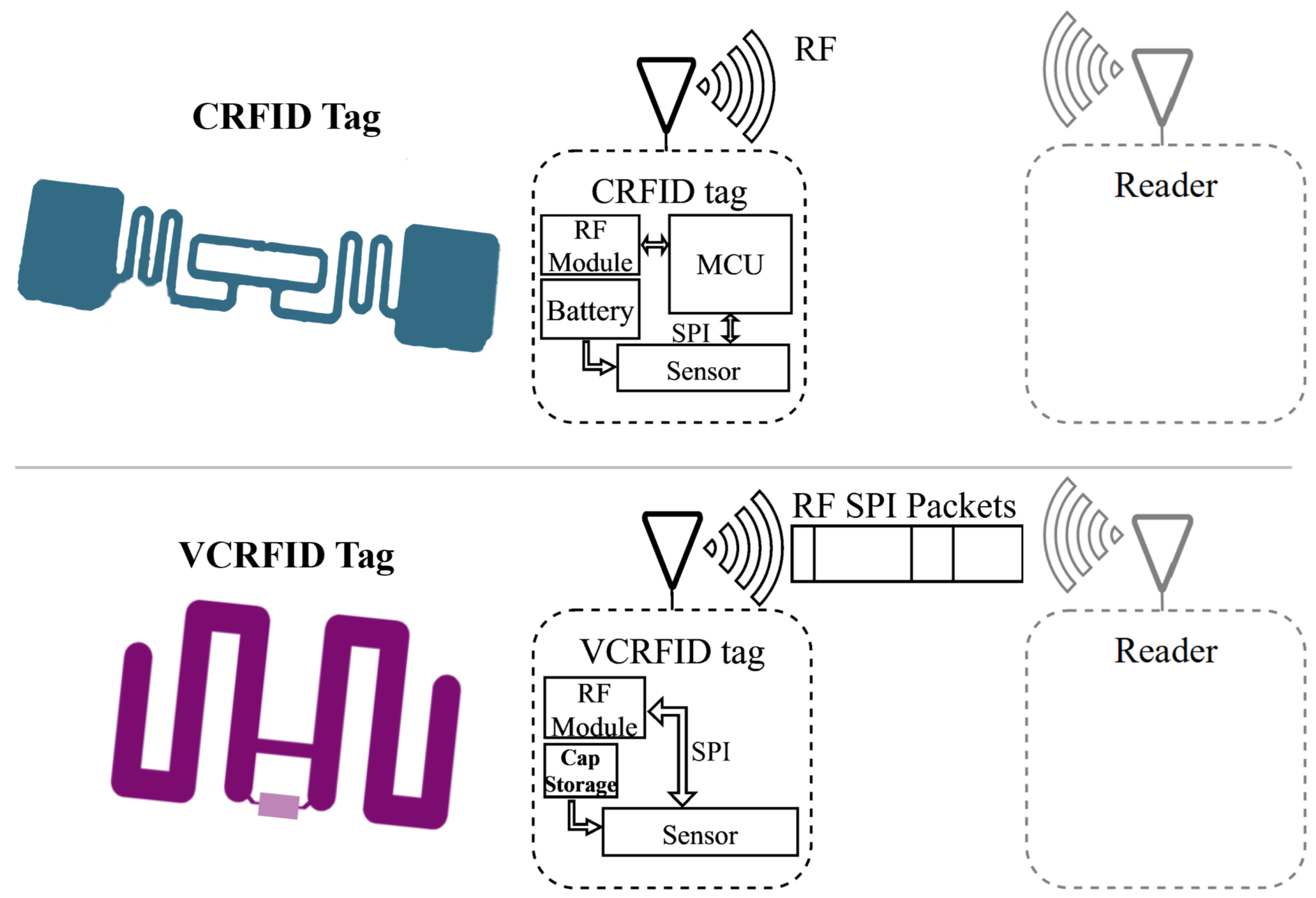 Electronics 14 02397 g001