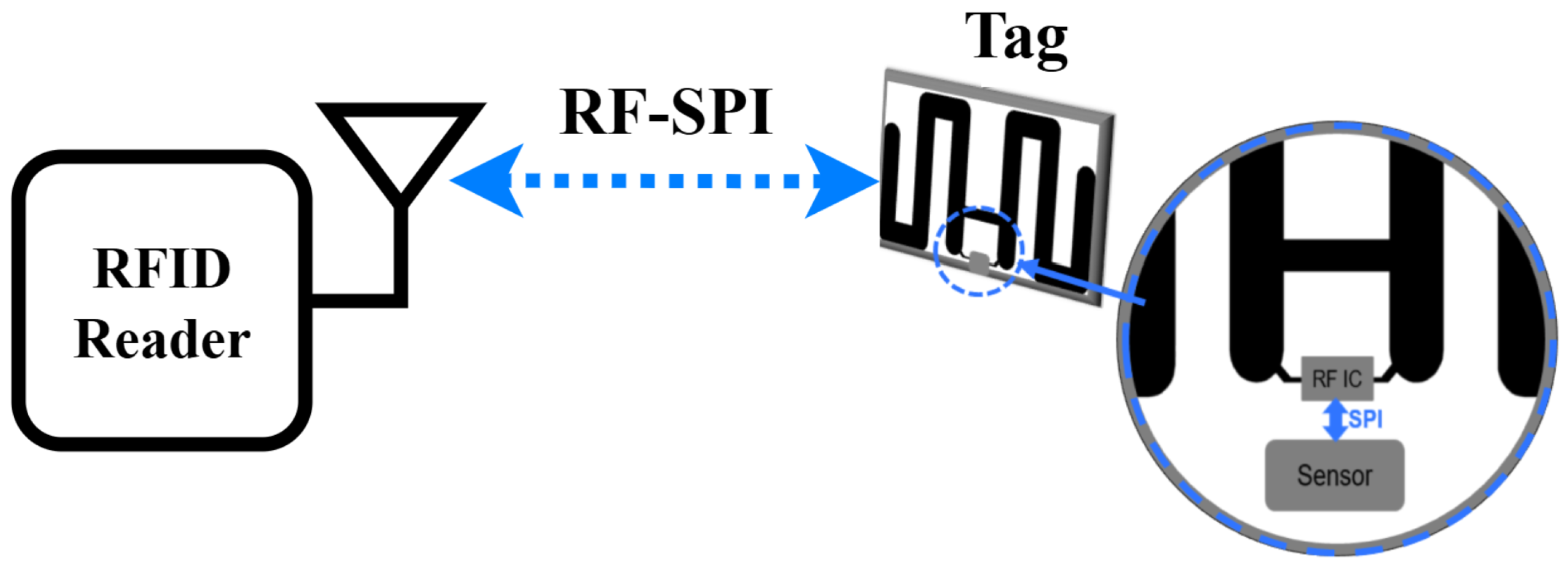 Electronics 14 02397 g002