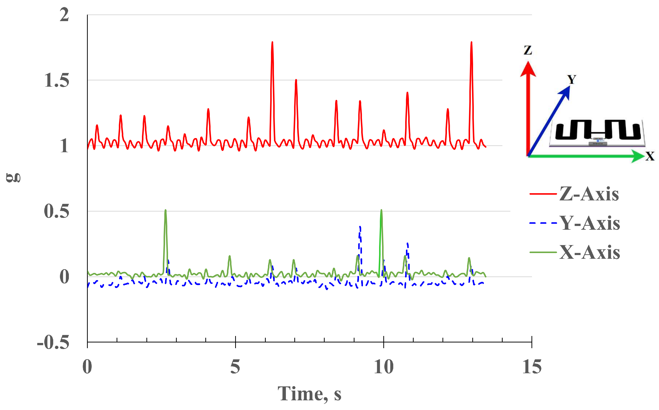 Electronics 14 02397 g004