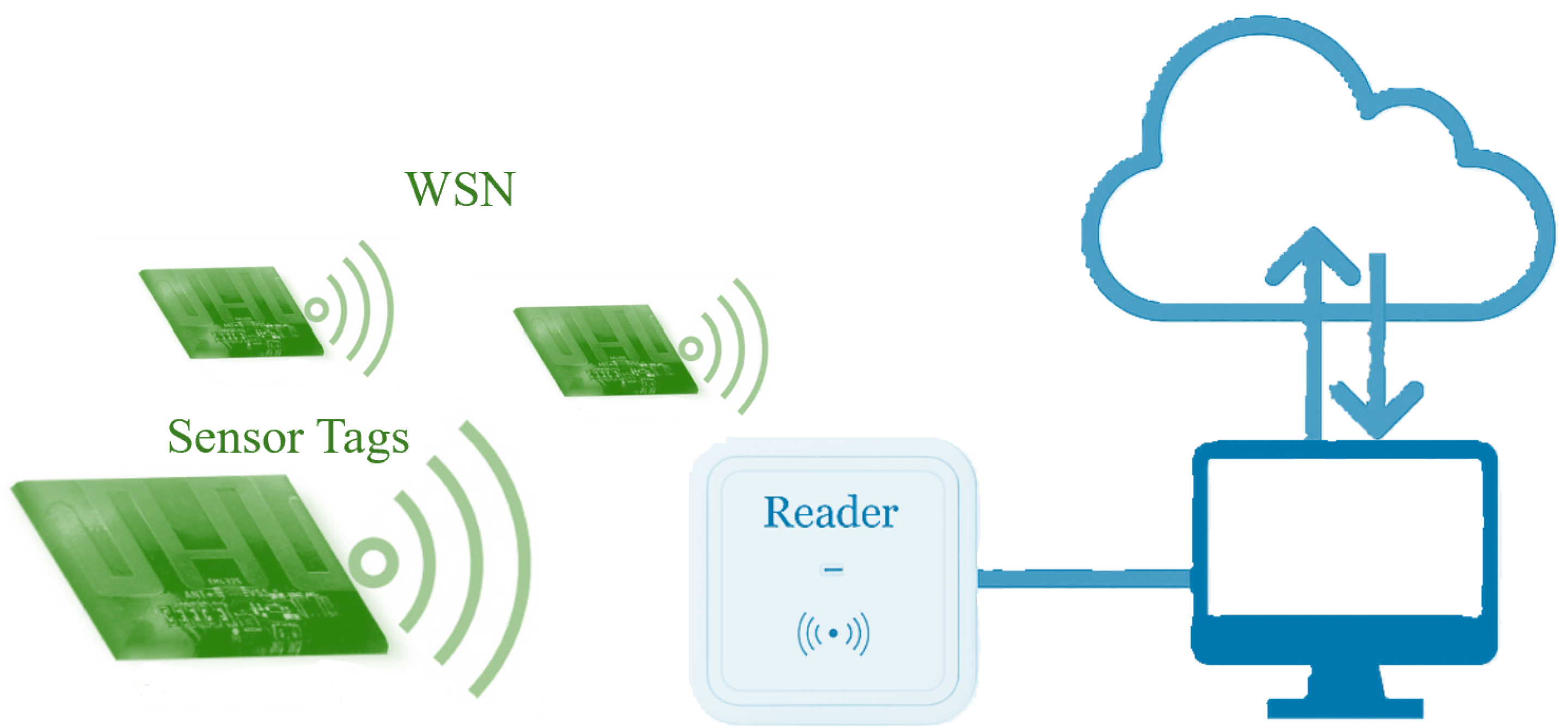Electronics 14 02397 g005