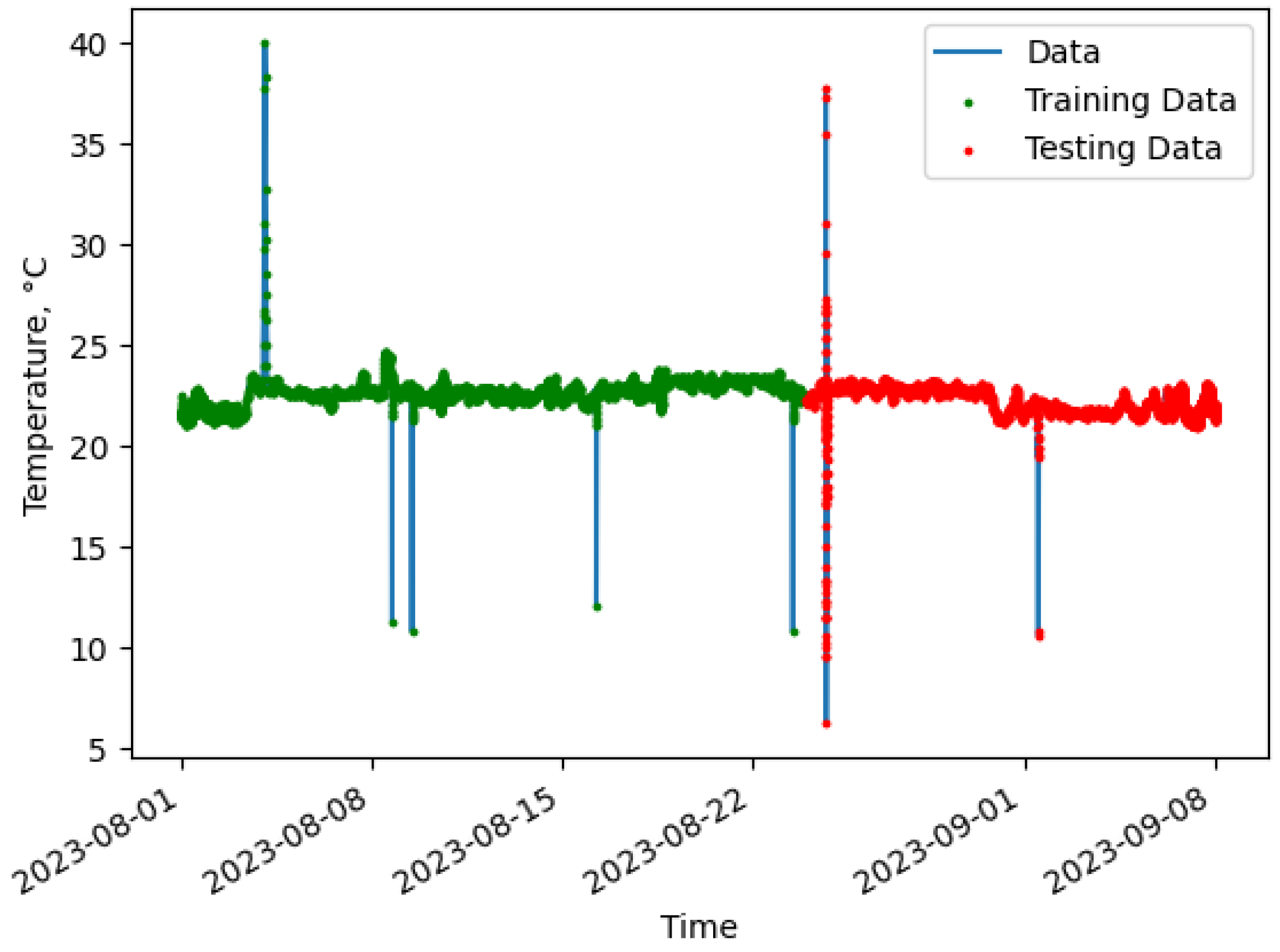 Electronics 14 02397 g007