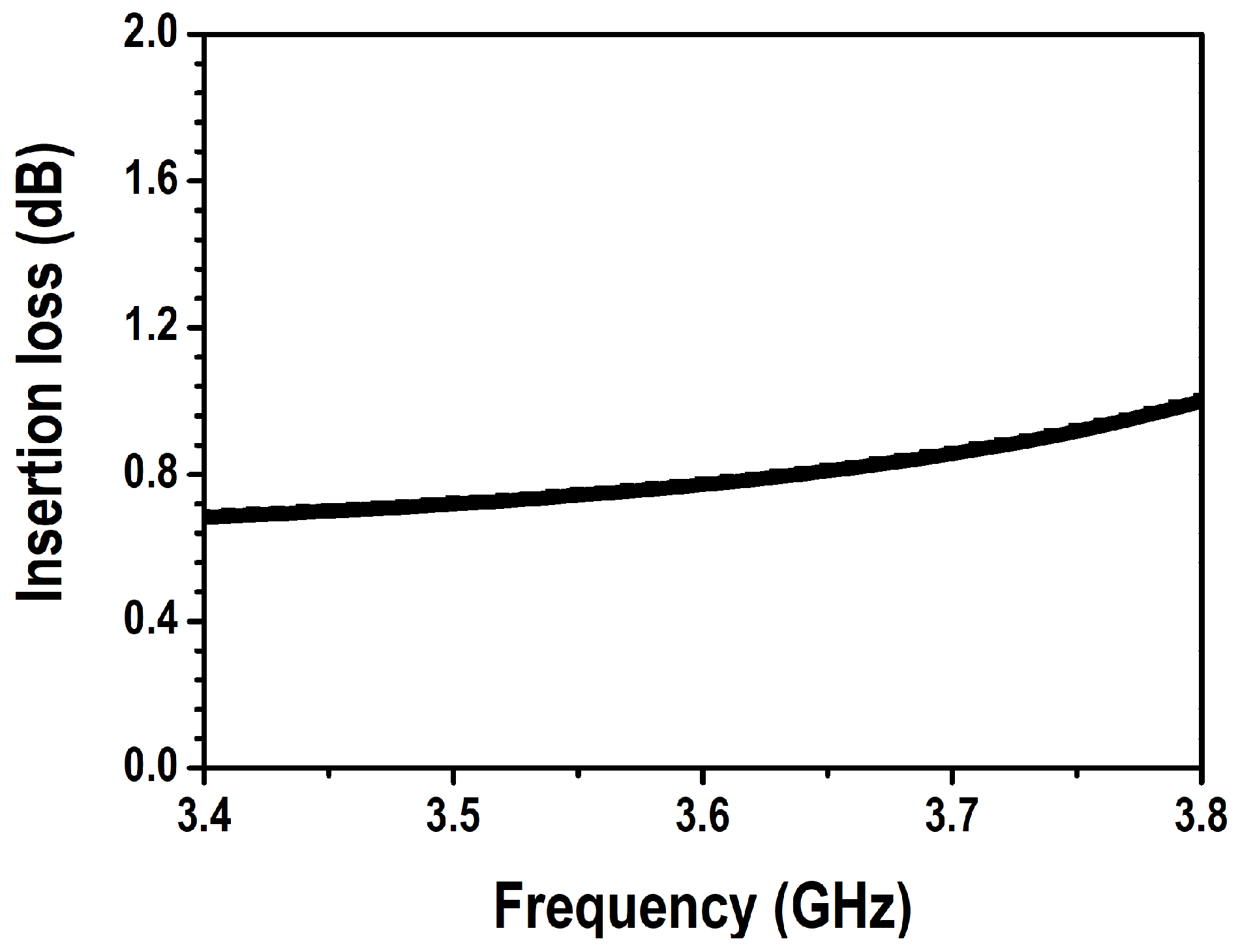 Electronics 14 02398 g006