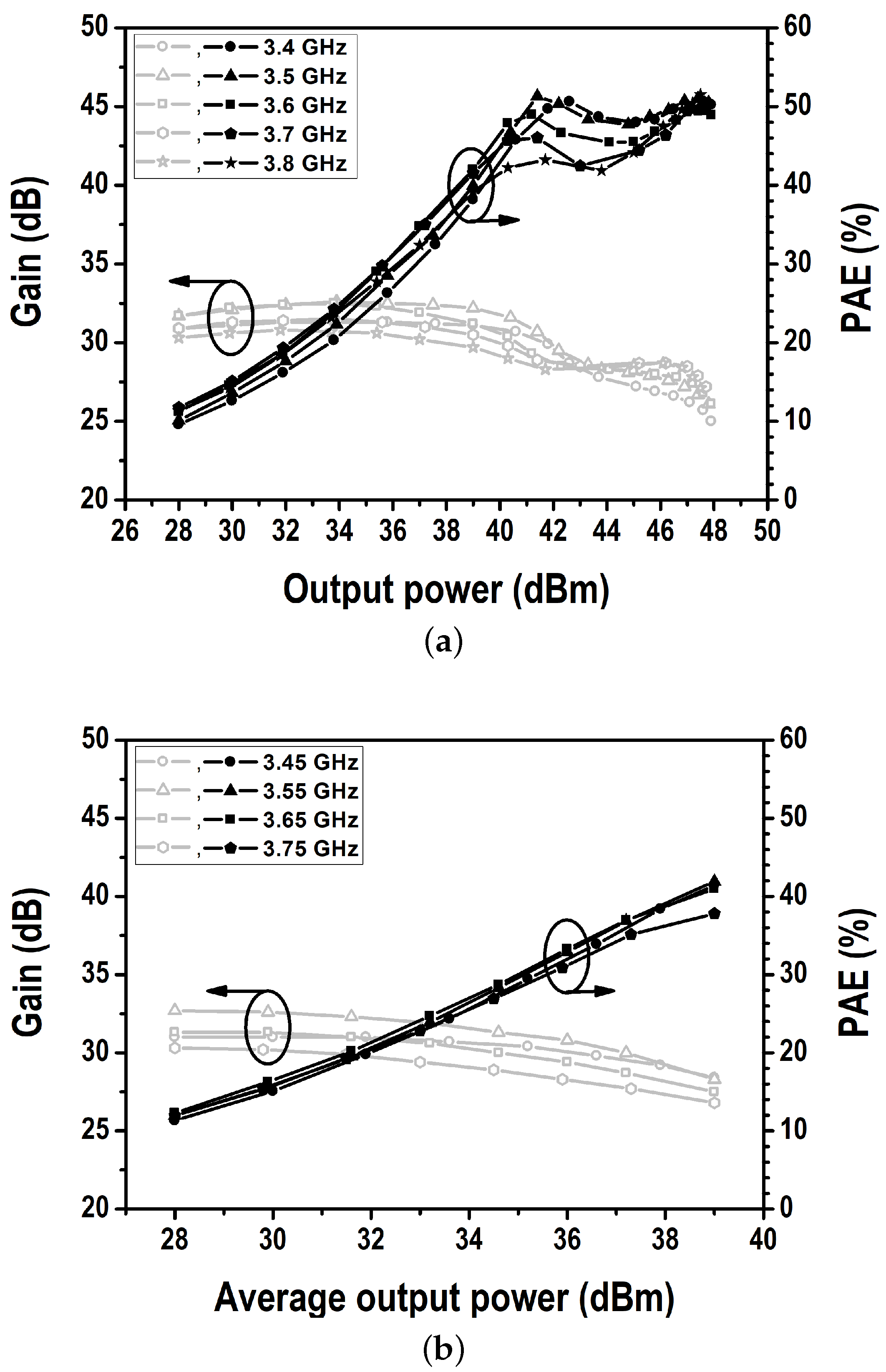 Electronics 14 02398 g008