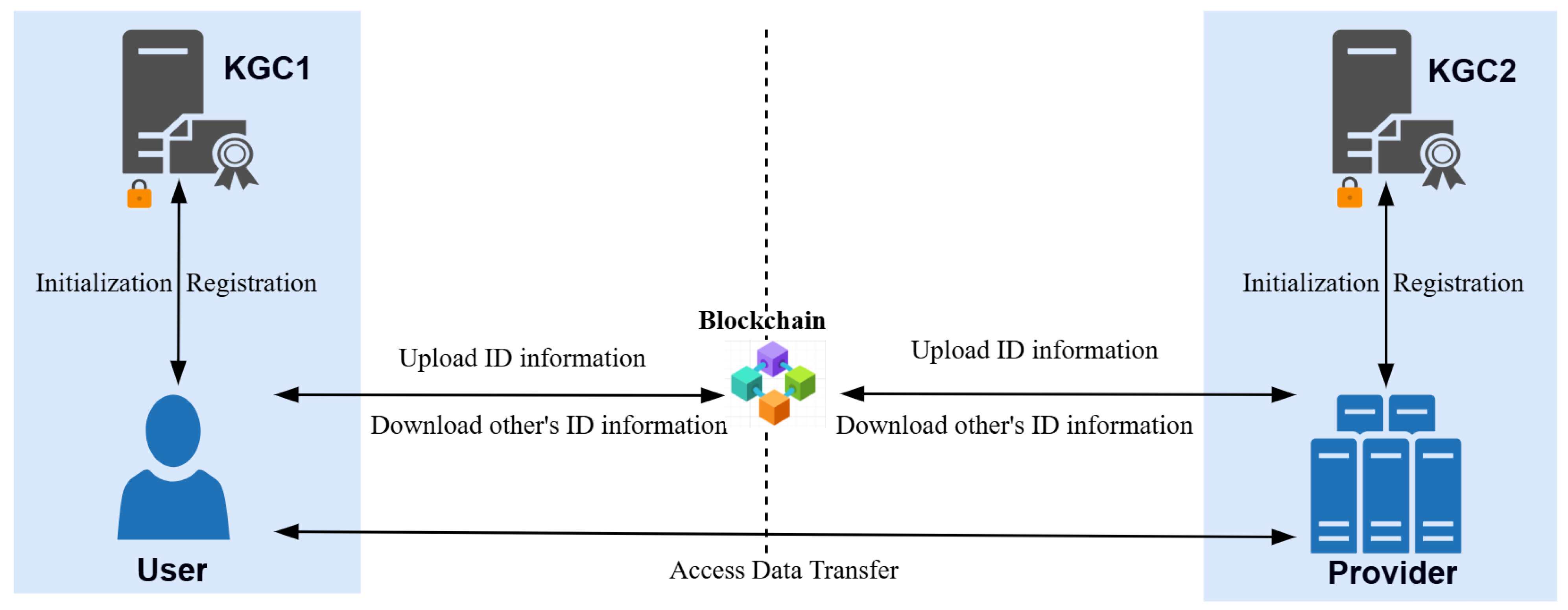 Electronics 14 02399 g002