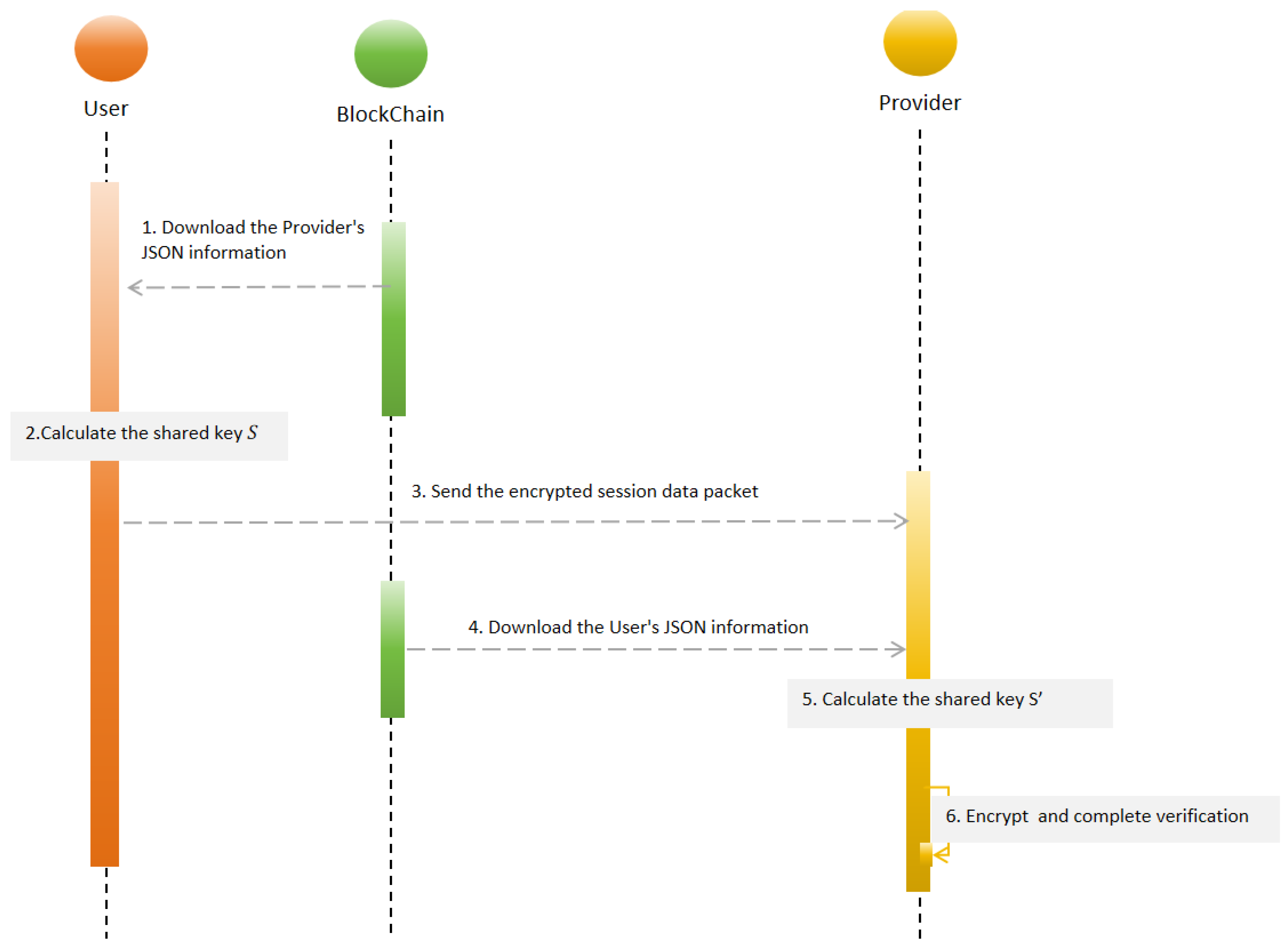 Electronics 14 02399 g005