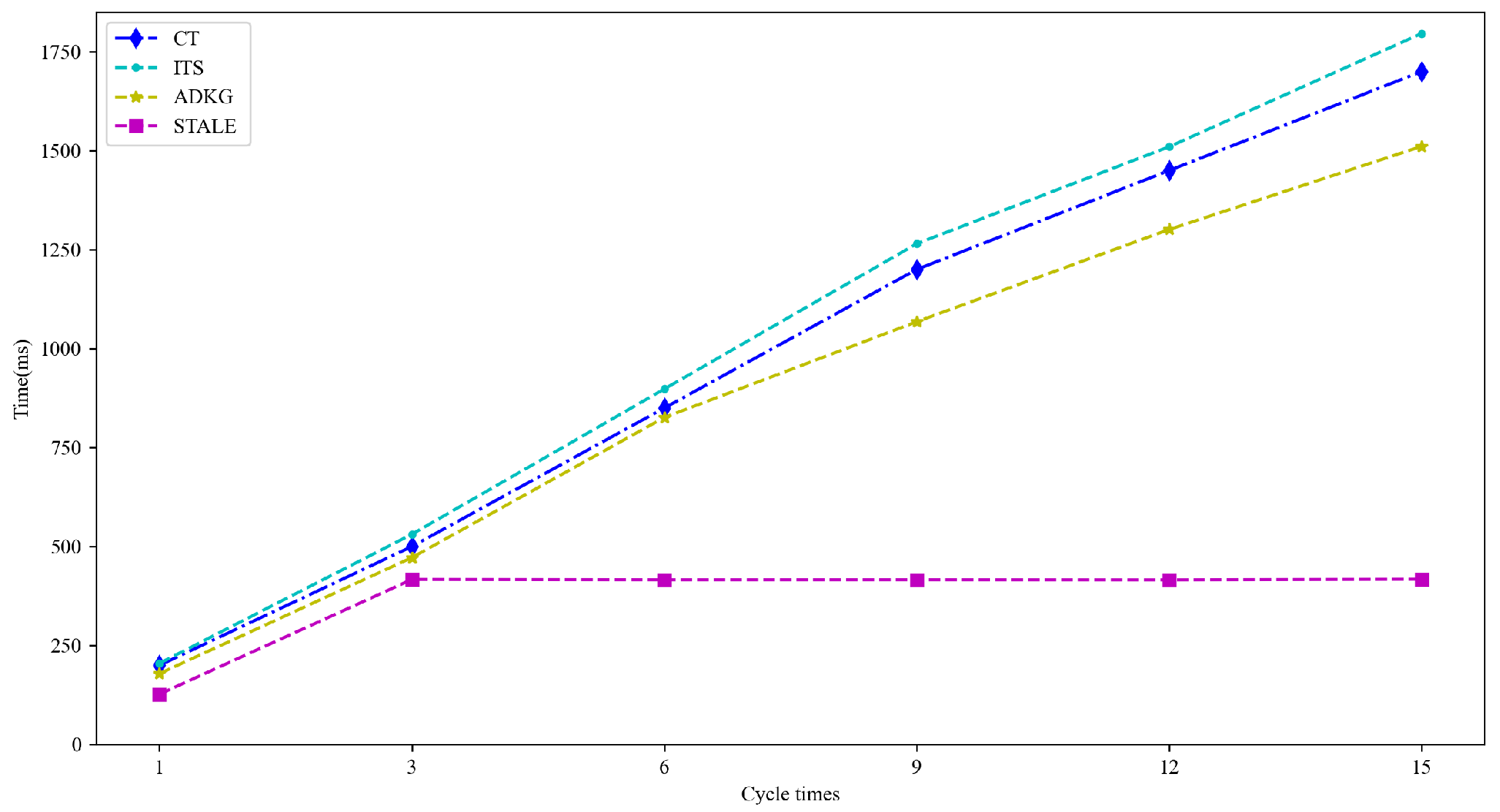 Electronics 14 02399 g008