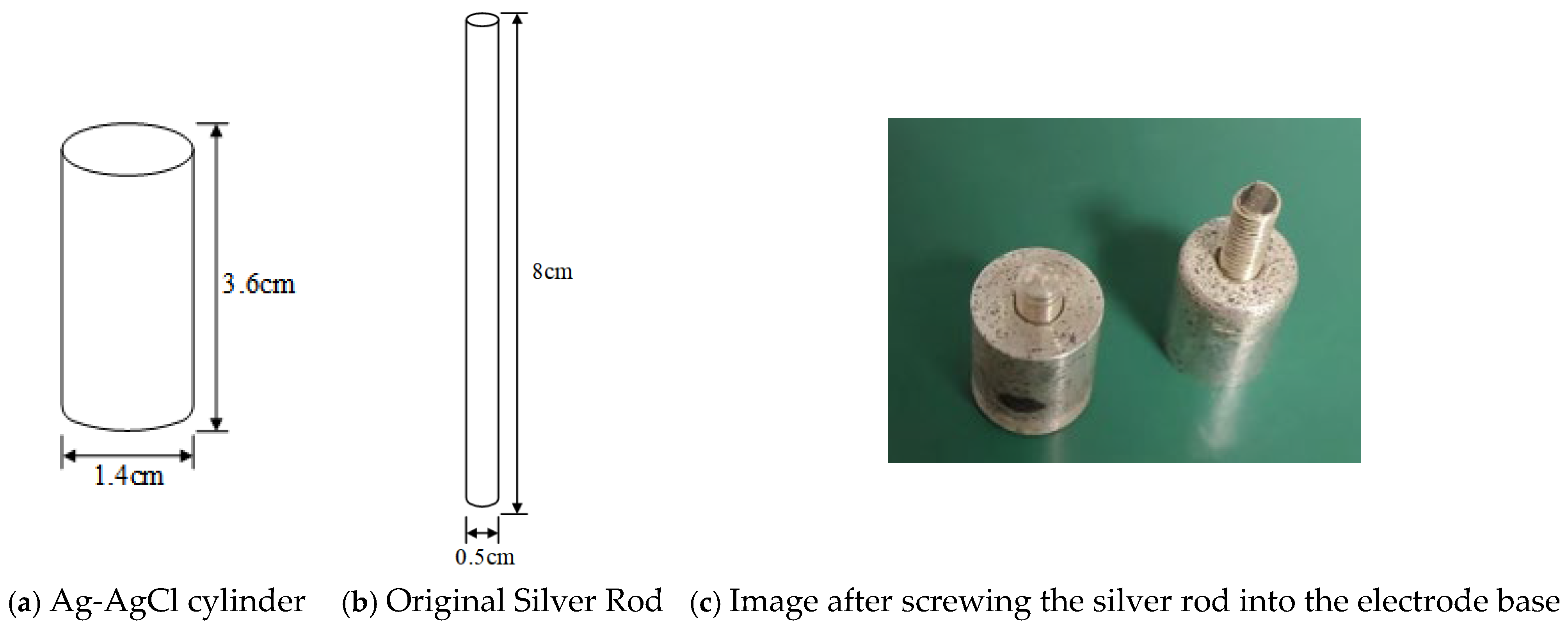 Electronics 14 02402 g002