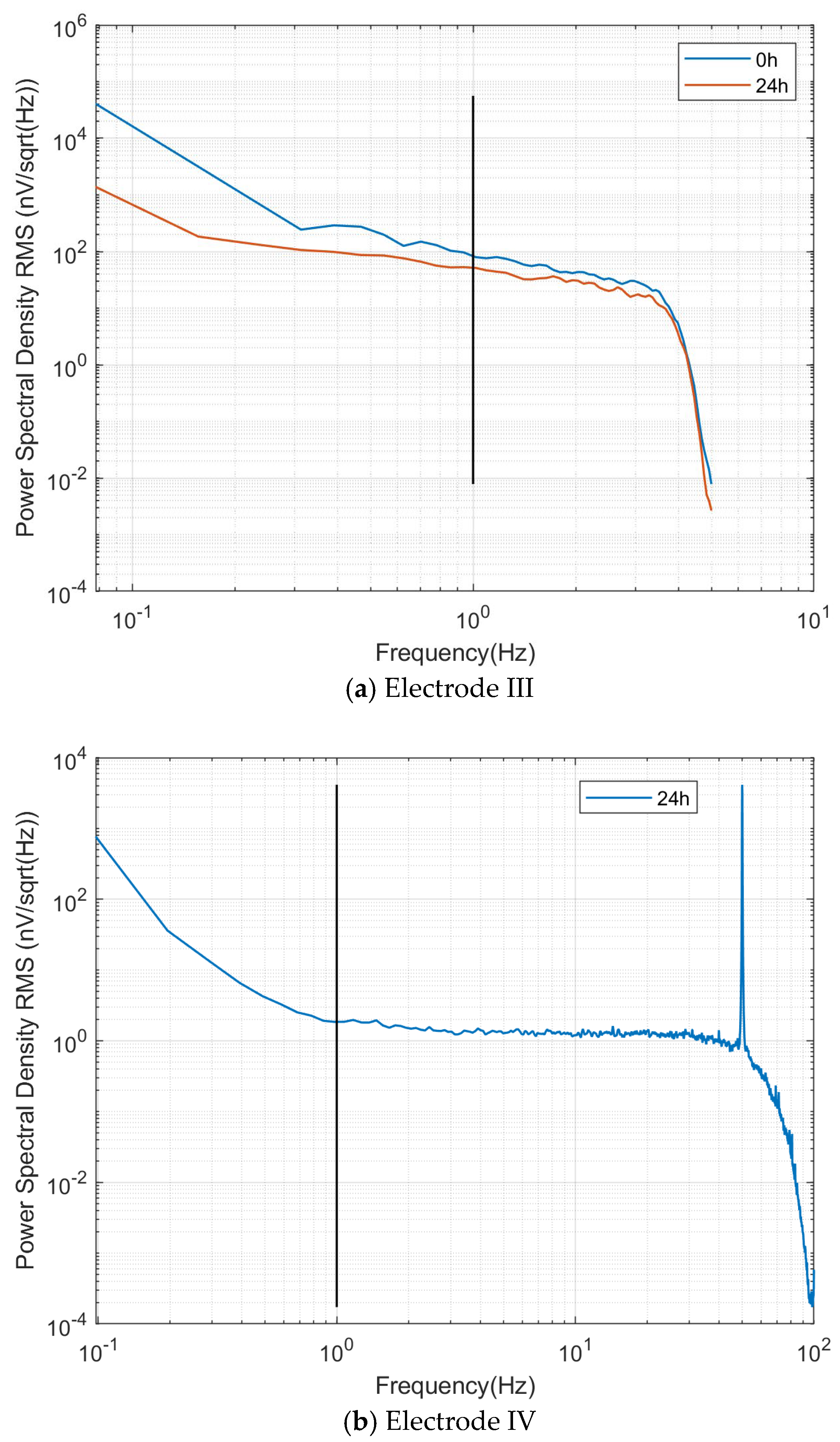 Electronics 14 02402 g013