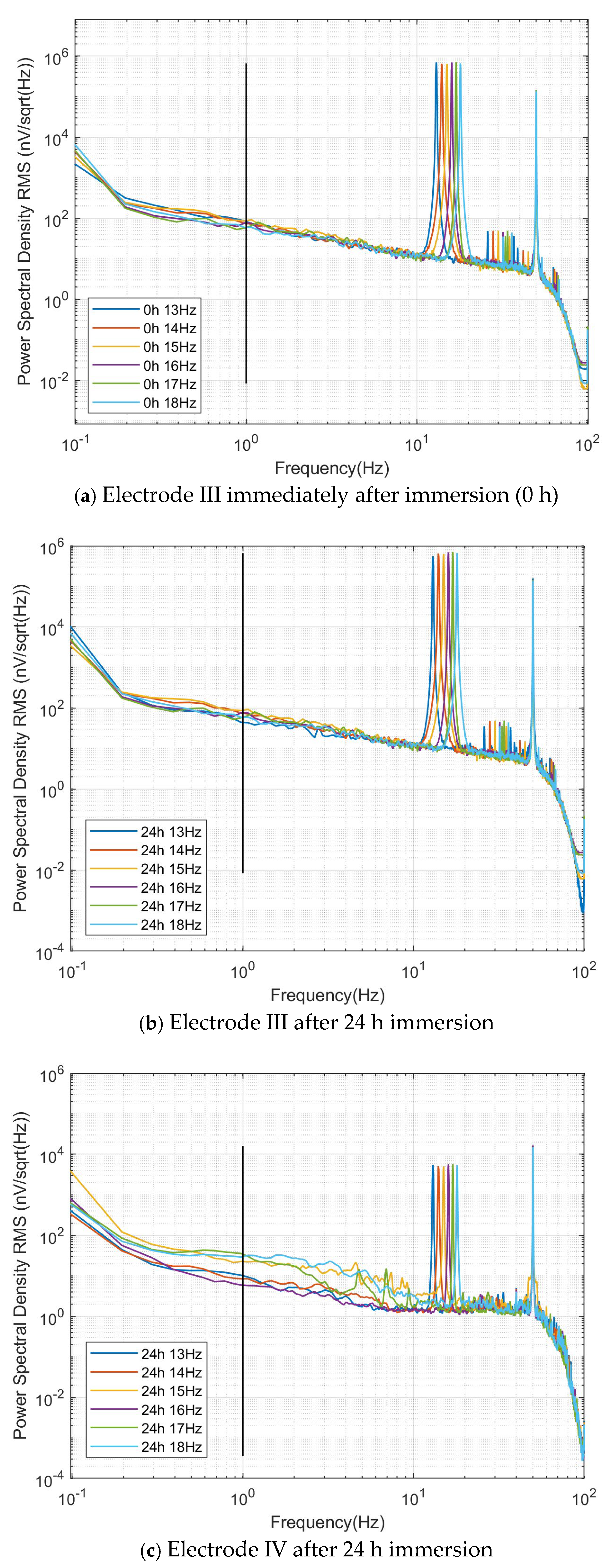 Electronics 14 02402 g014