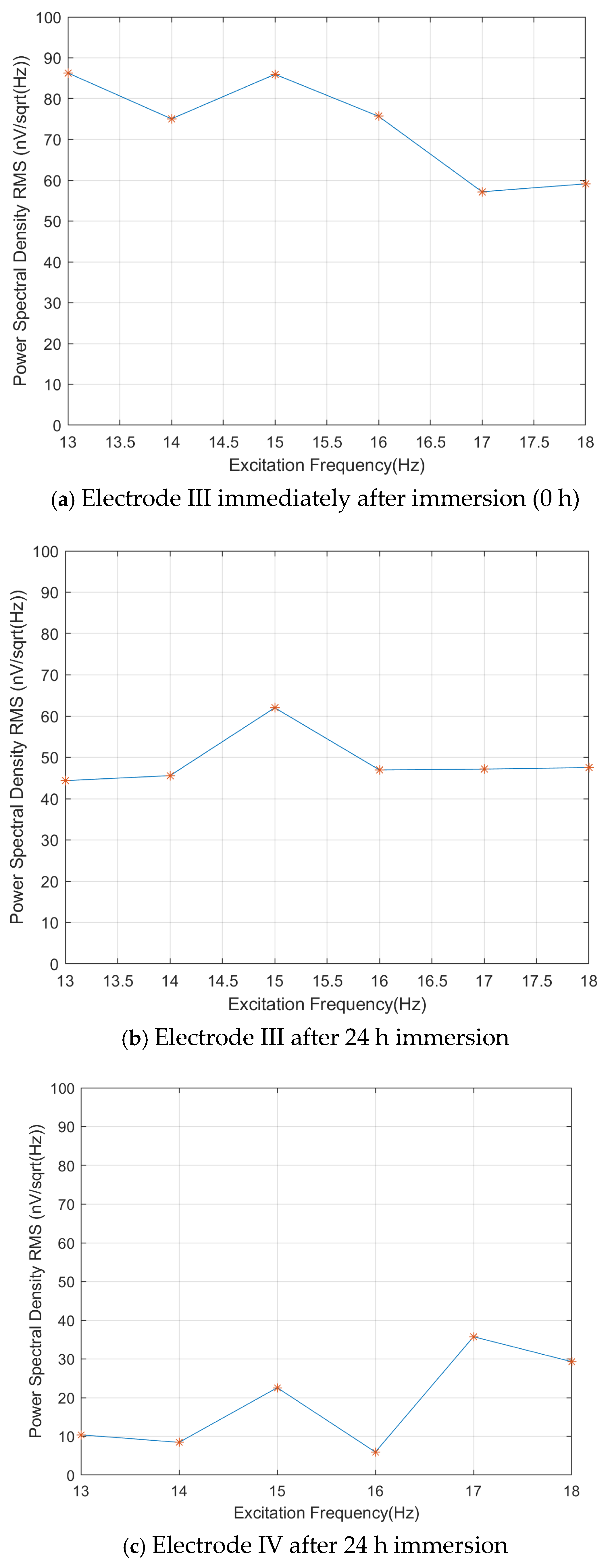 Electronics 14 02402 g015