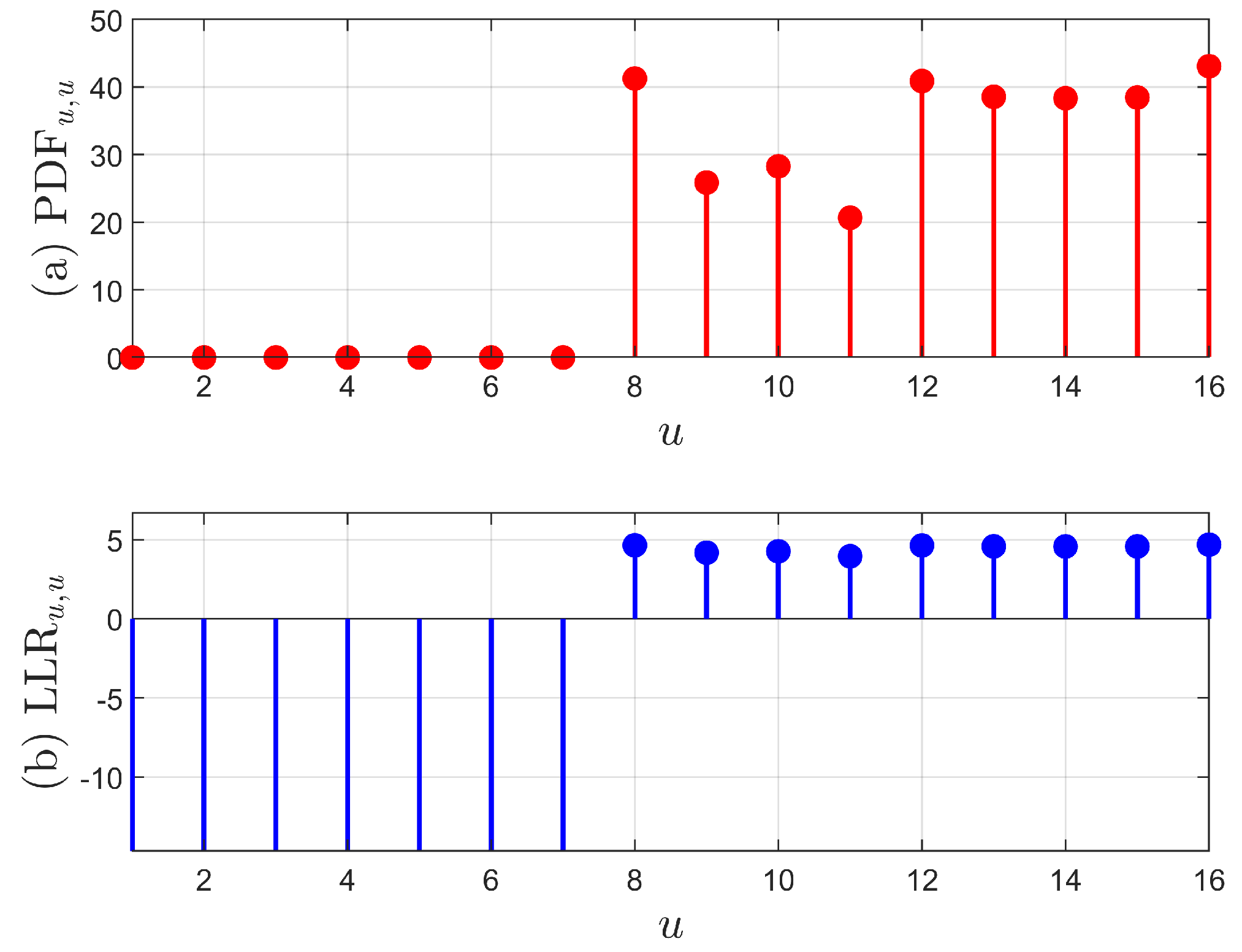Electronics 14 02404 g001