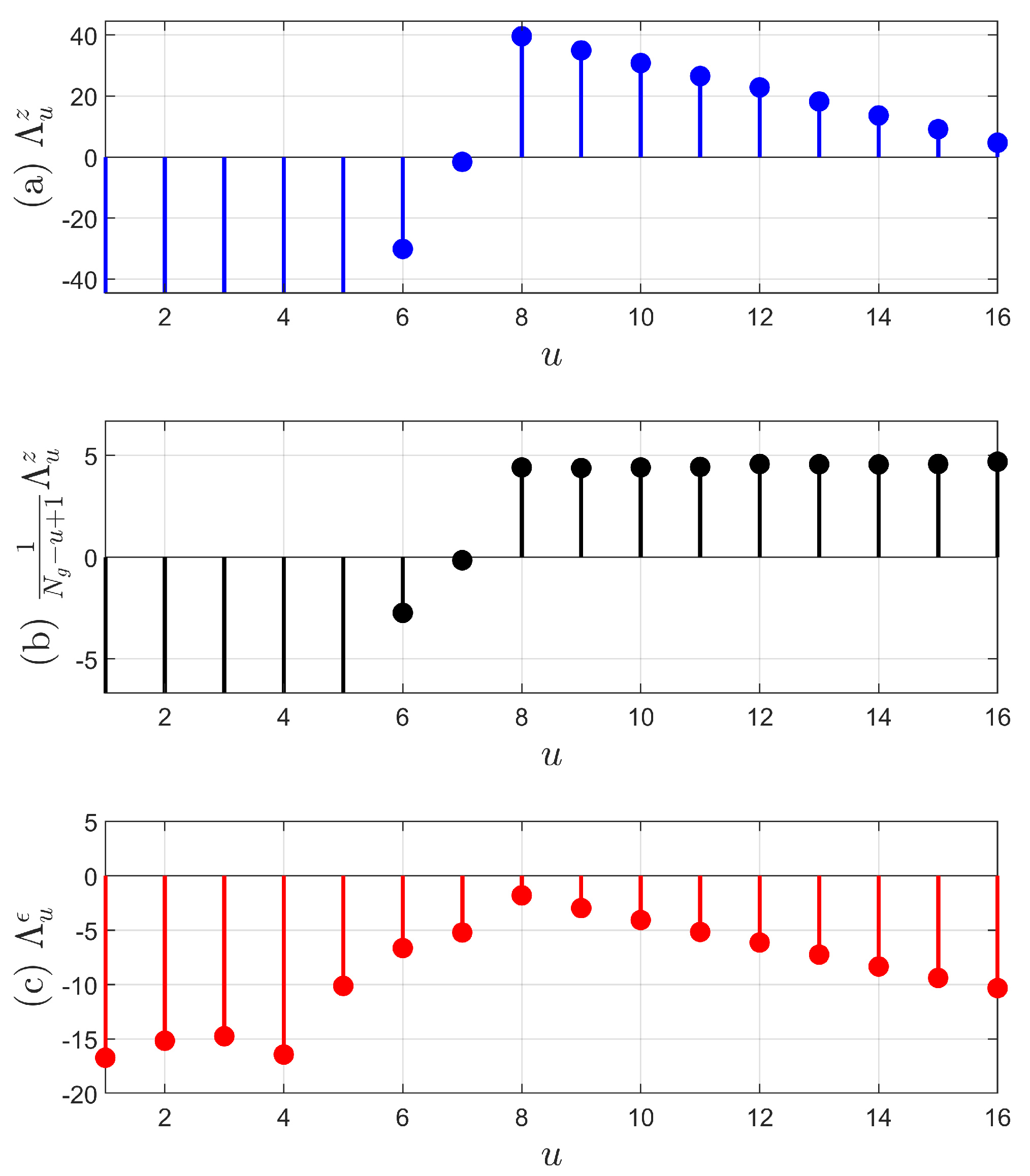 Electronics 14 02404 g002