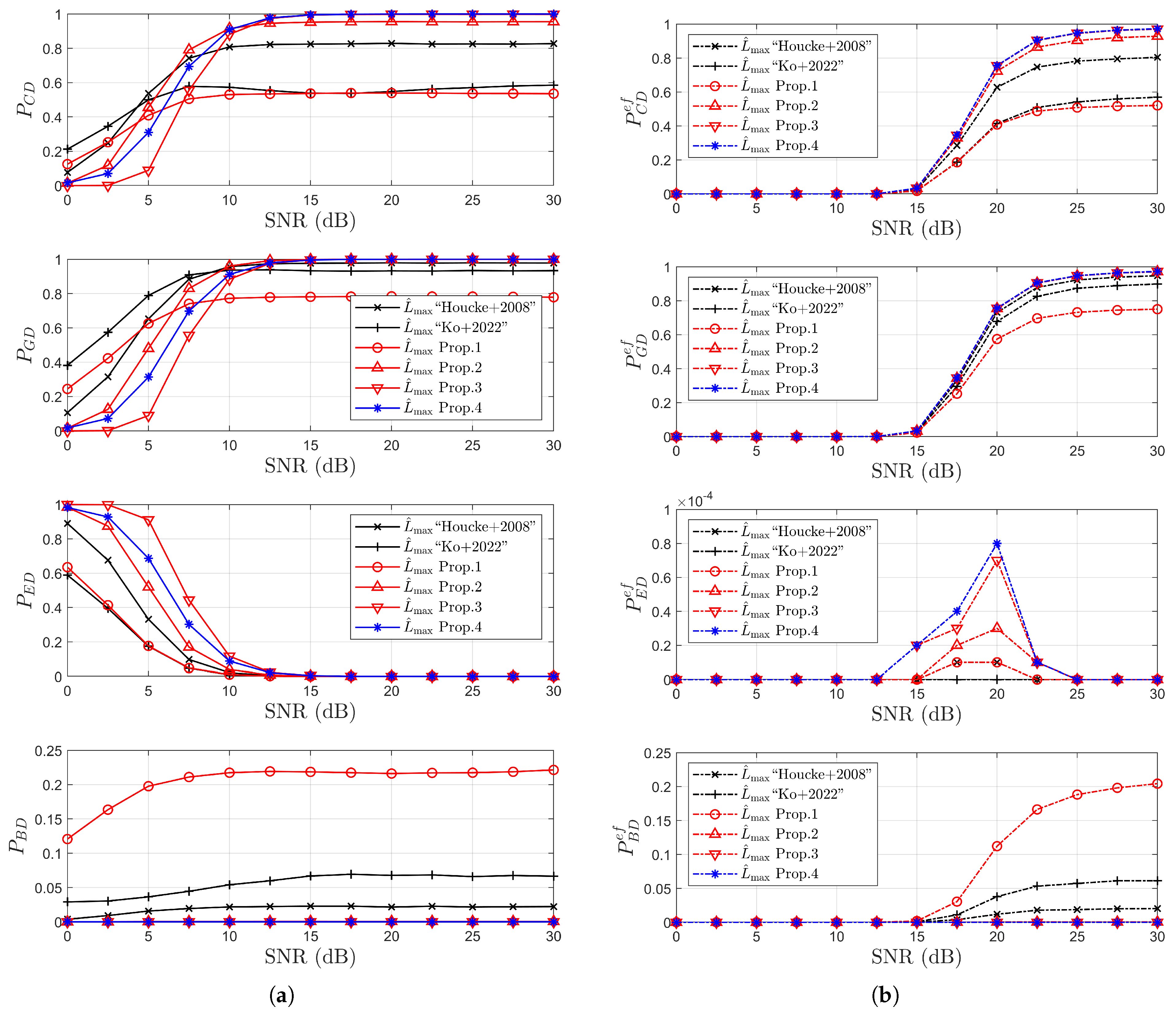 Electronics 14 02404 g004