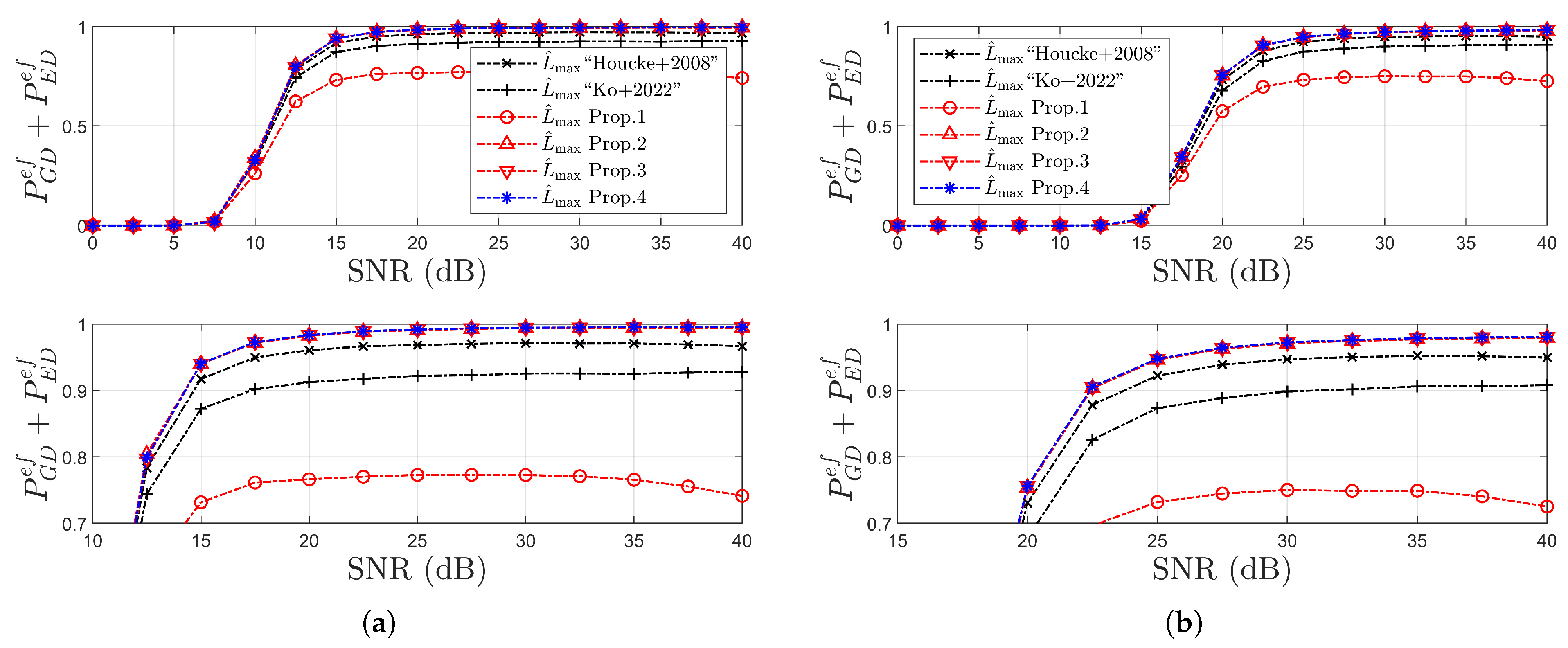 Electronics 14 02404 g005