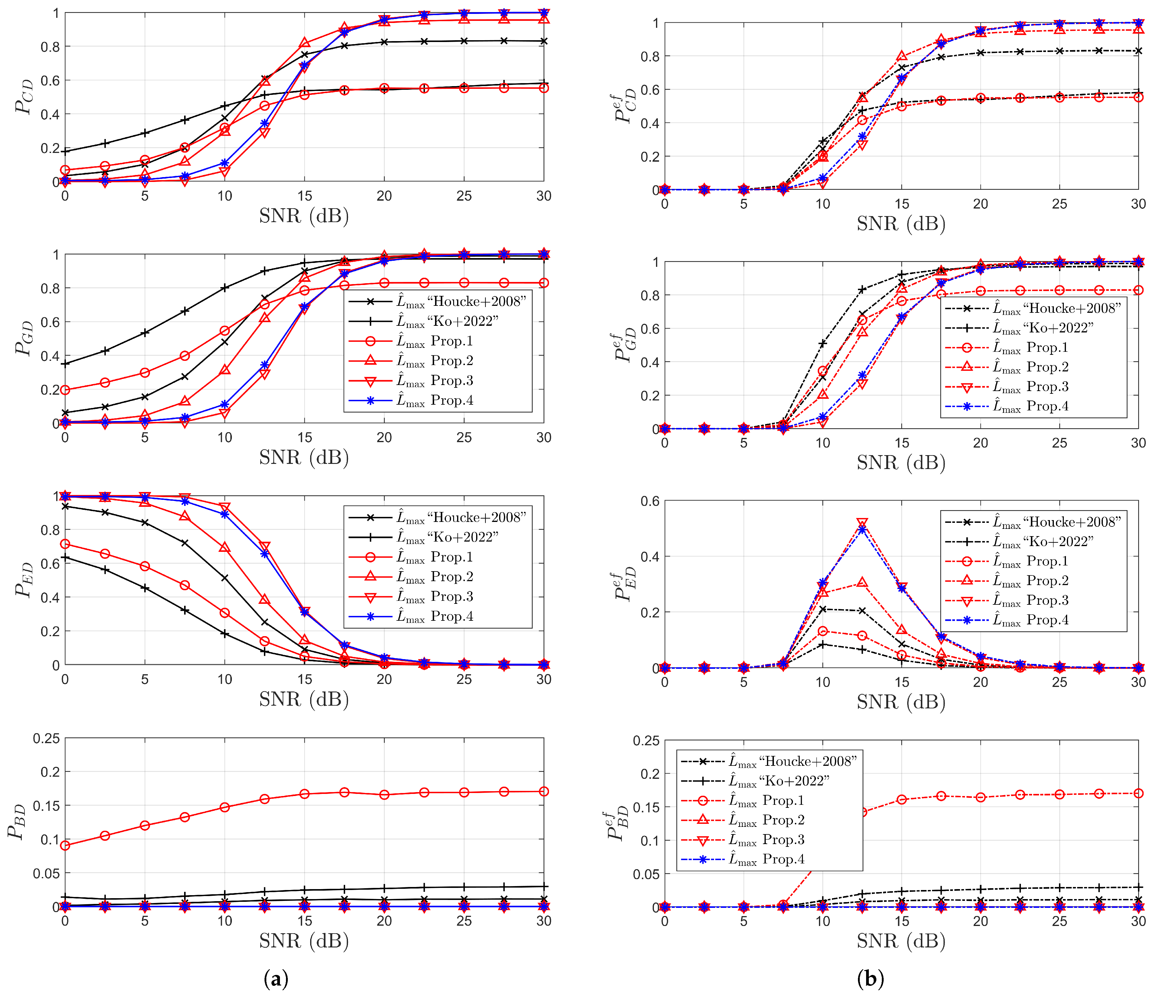 Electronics 14 02404 g006