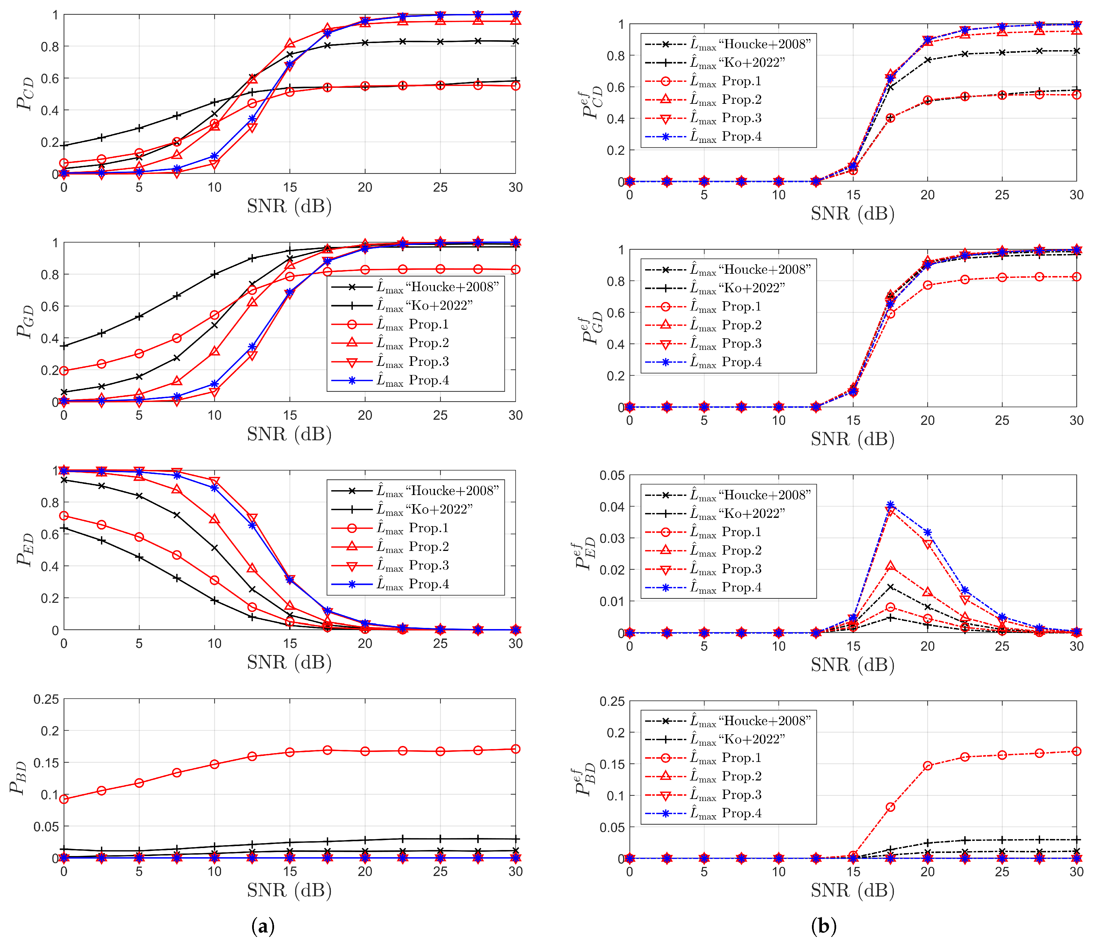 Electronics 14 02404 g007