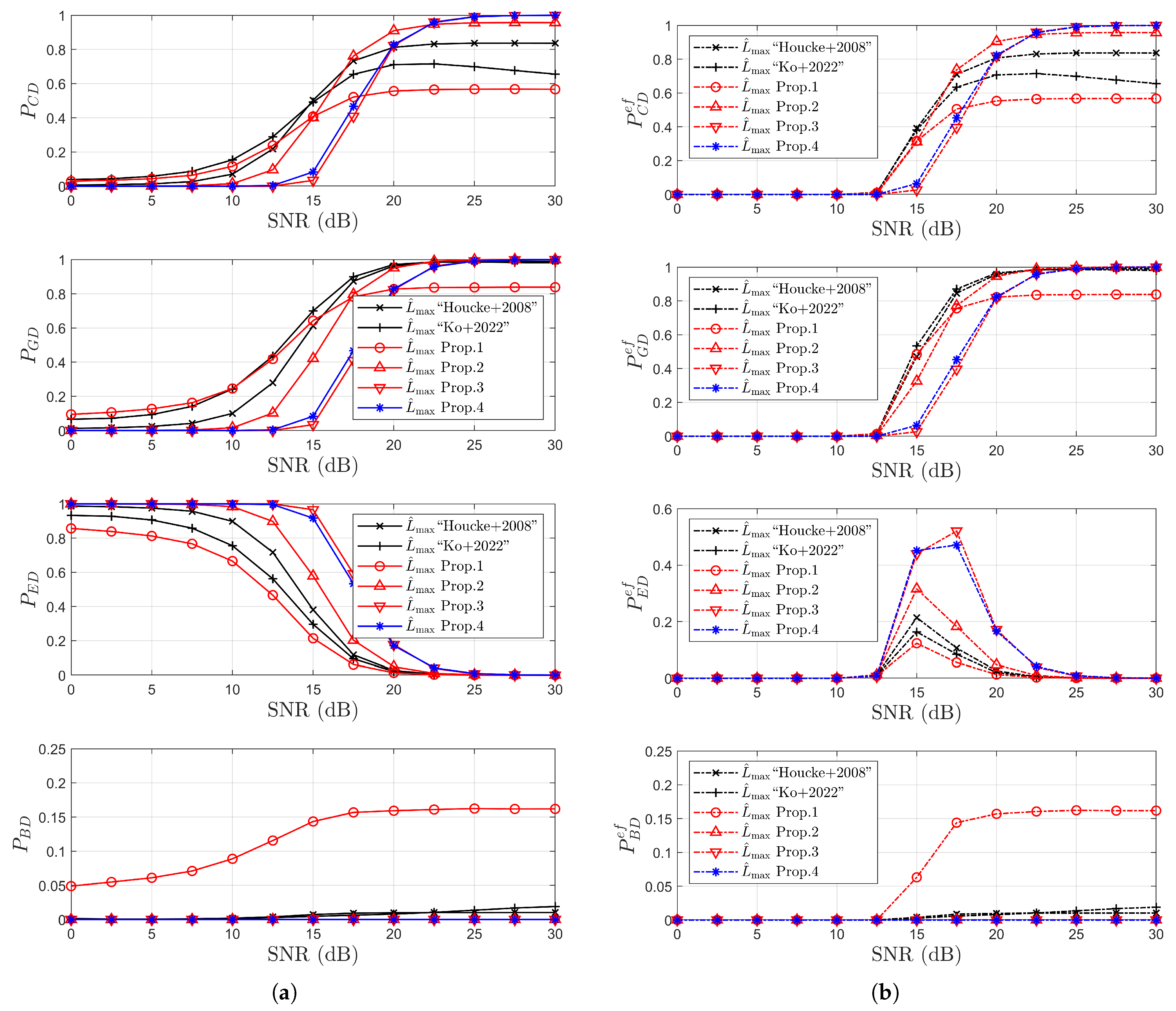 Electronics 14 02404 g010