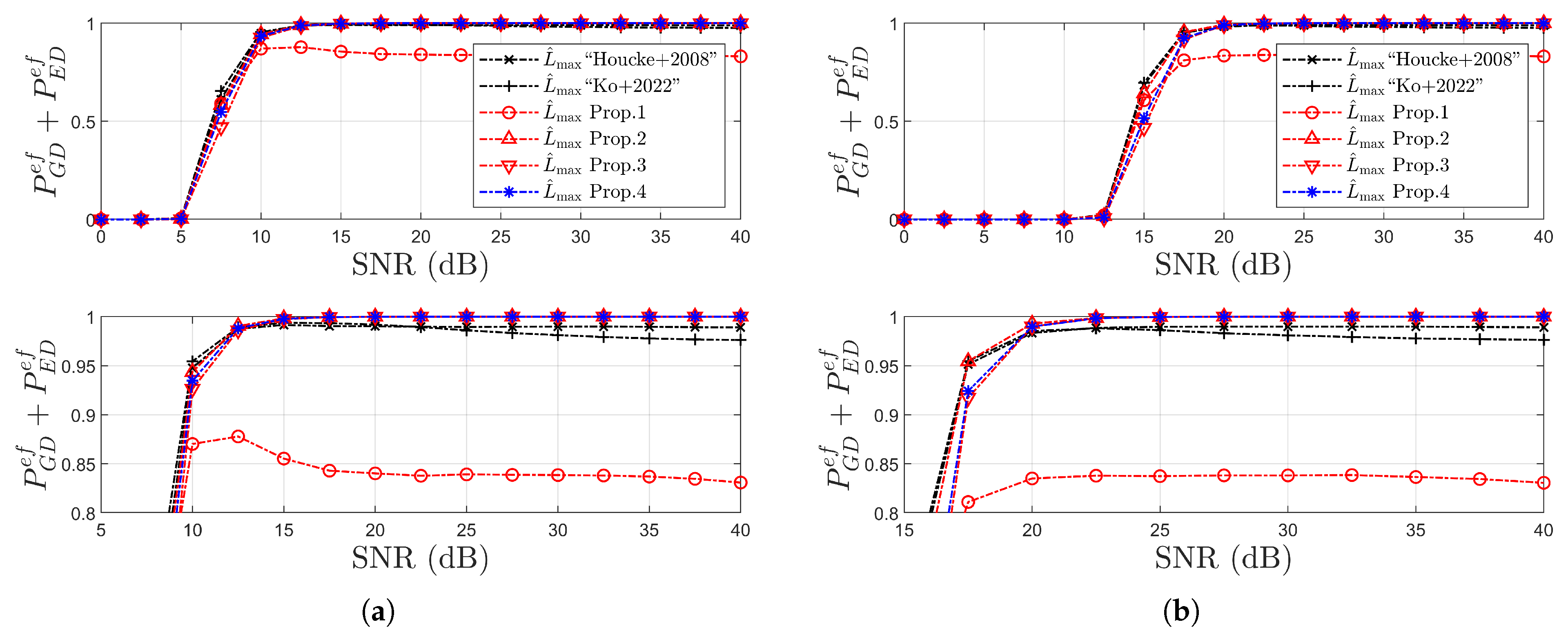 Electronics 14 02404 g011