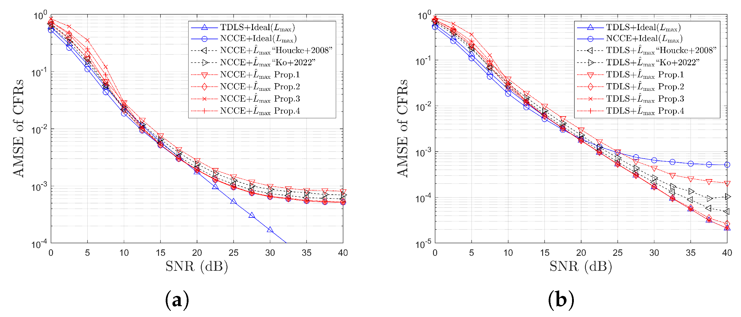 Electronics 14 02404 g012