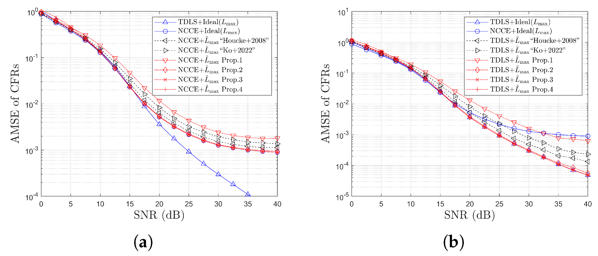 Electronics 14 02404 g013