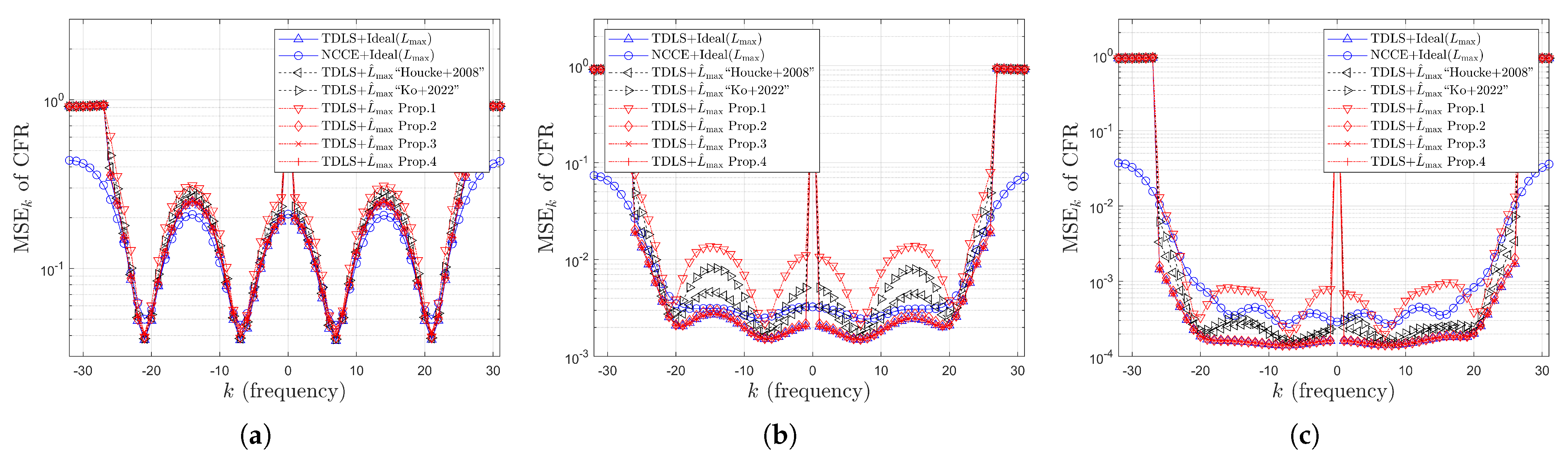 Electronics 14 02404 g017
