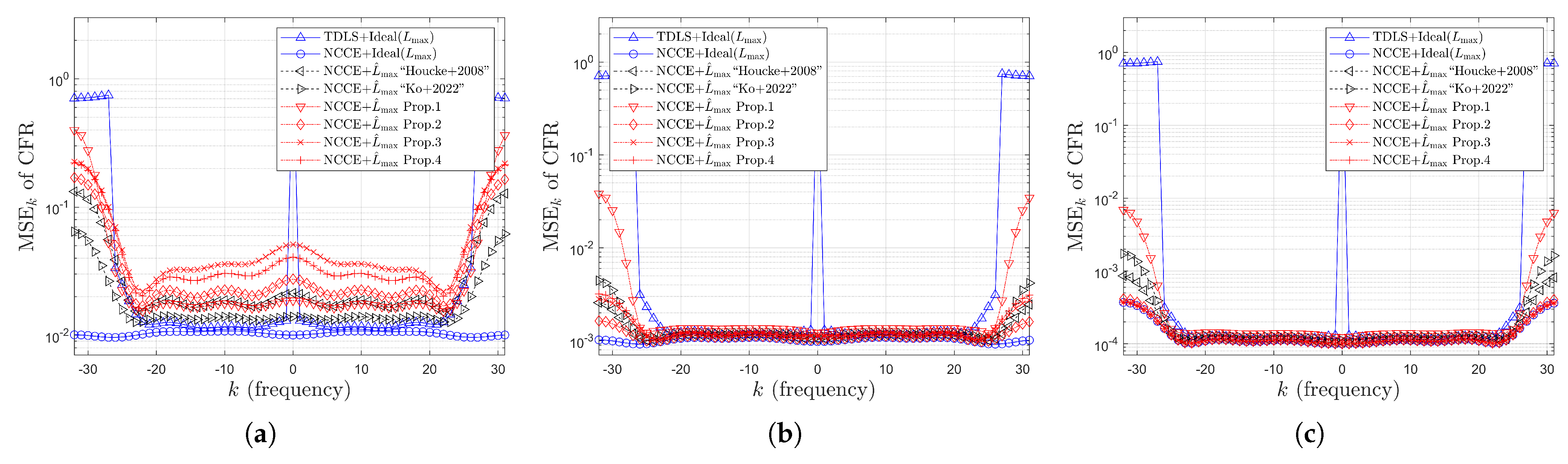 Electronics 14 02404 g020