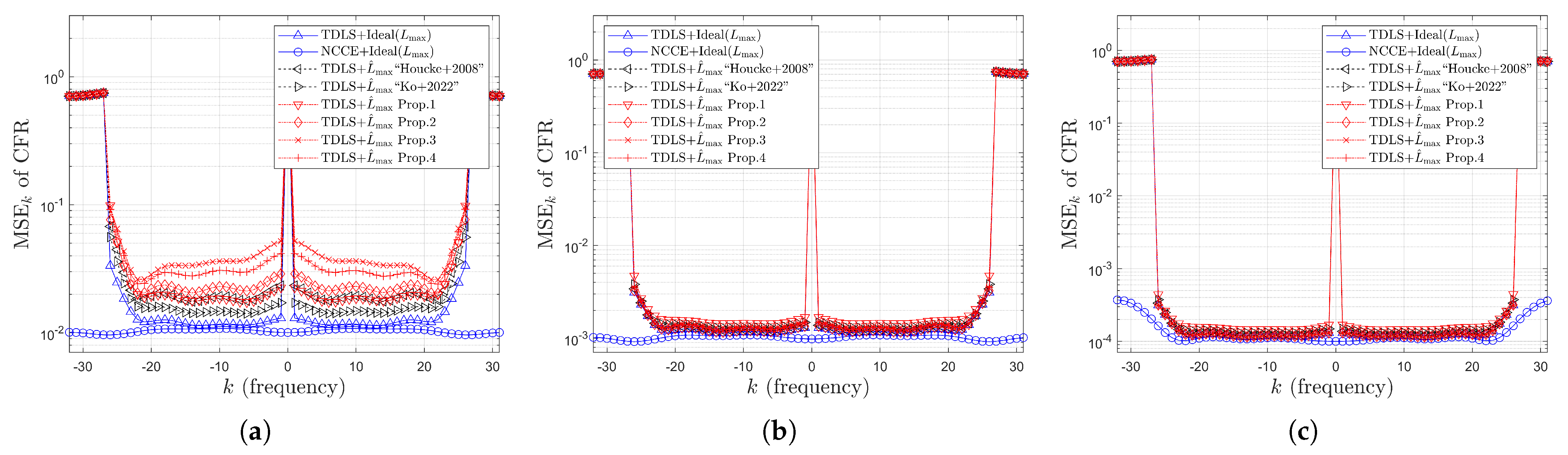 Electronics 14 02404 g021