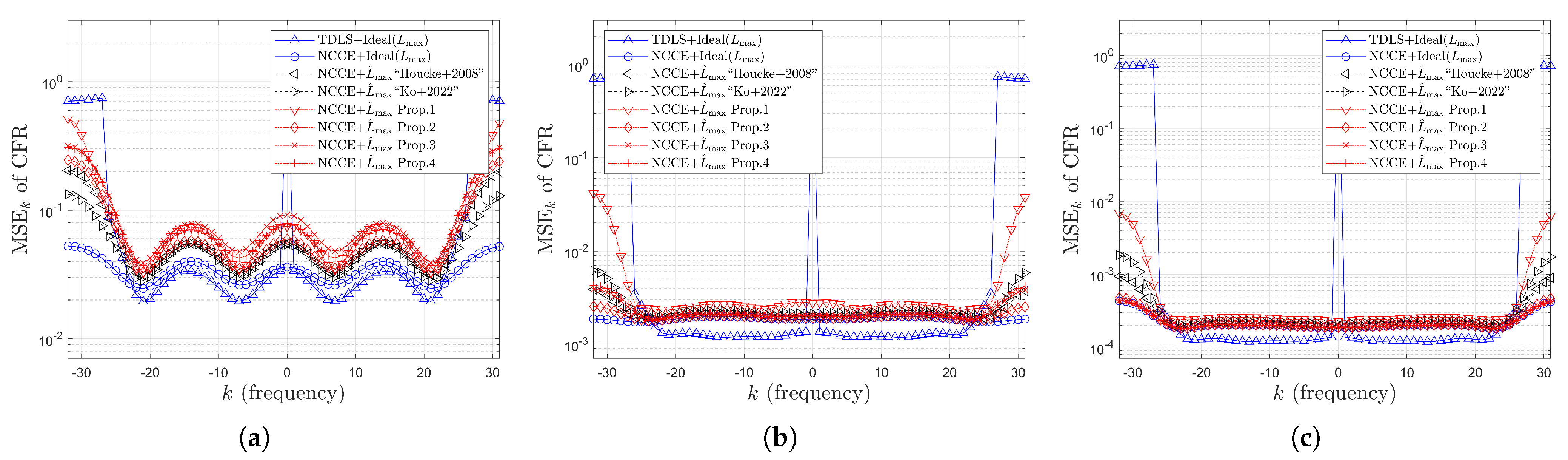 Electronics 14 02404 g022