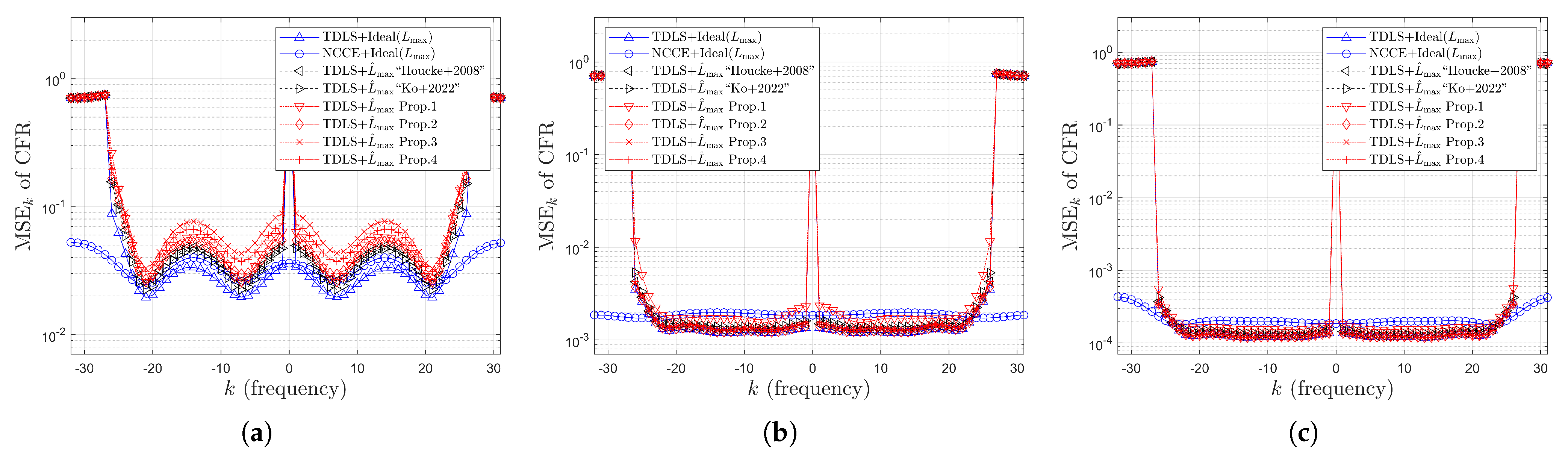 Electronics 14 02404 g023