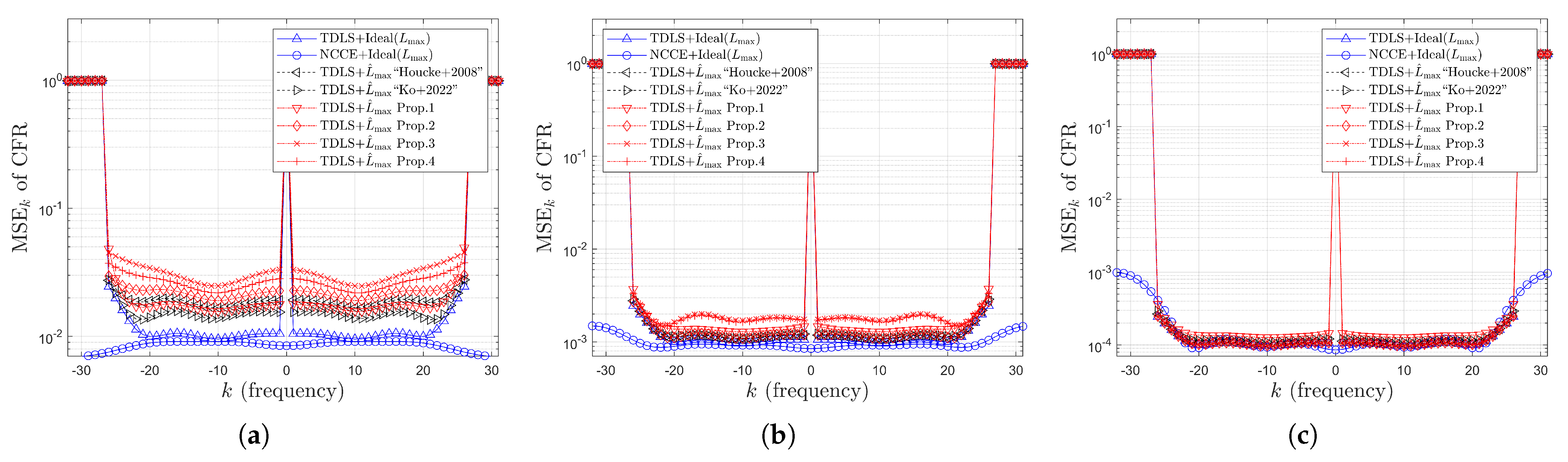 Electronics 14 02404 g027