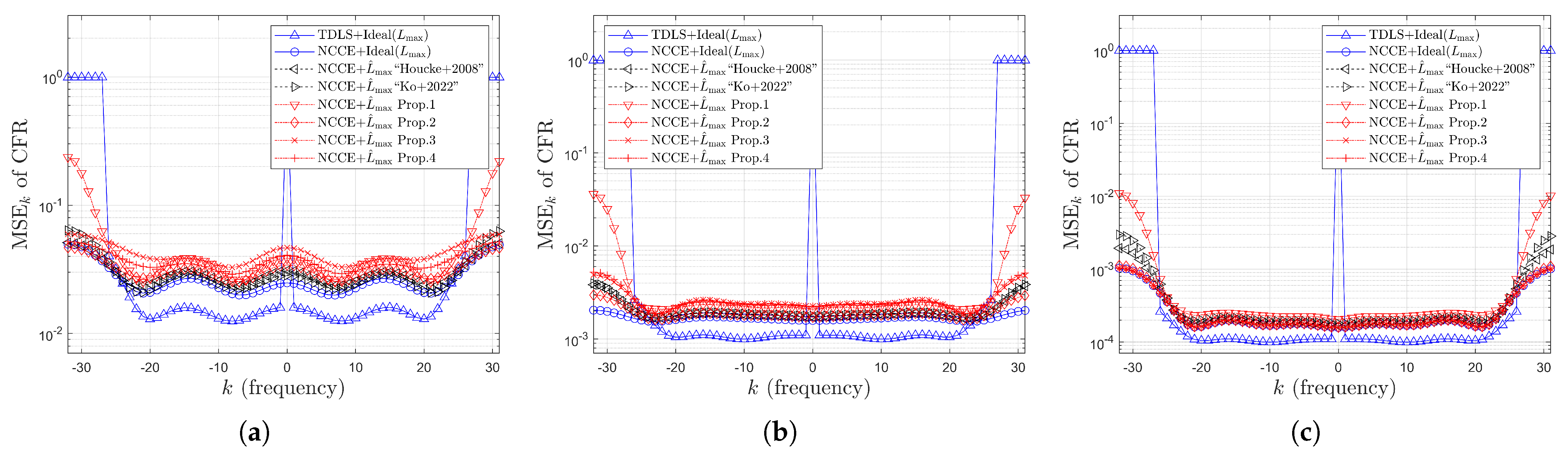 Electronics 14 02404 g028