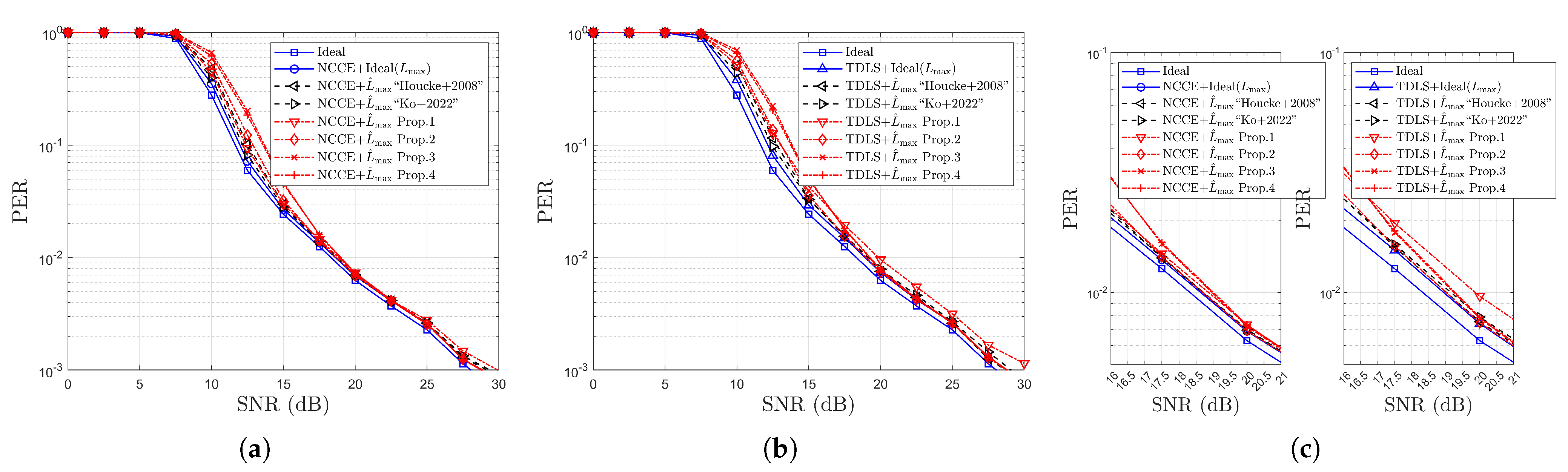 Electronics 14 02404 g032