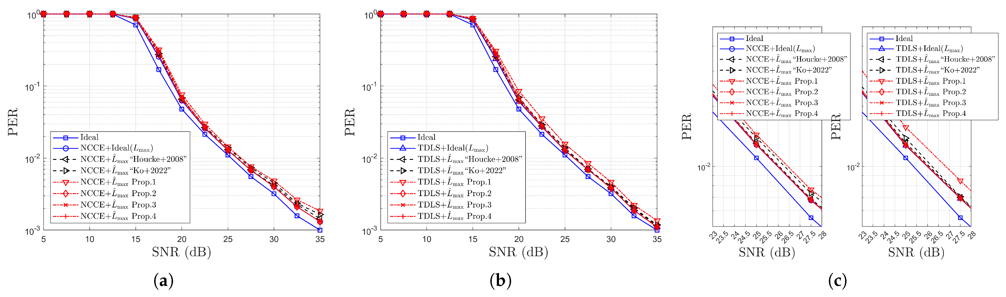 Electronics 14 02404 g033